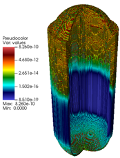 Energies 17 06174 i006