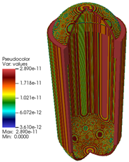 Energies 17 06174 i007