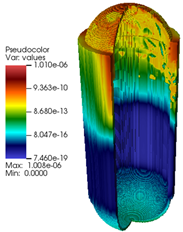 Energies 17 06174 i008