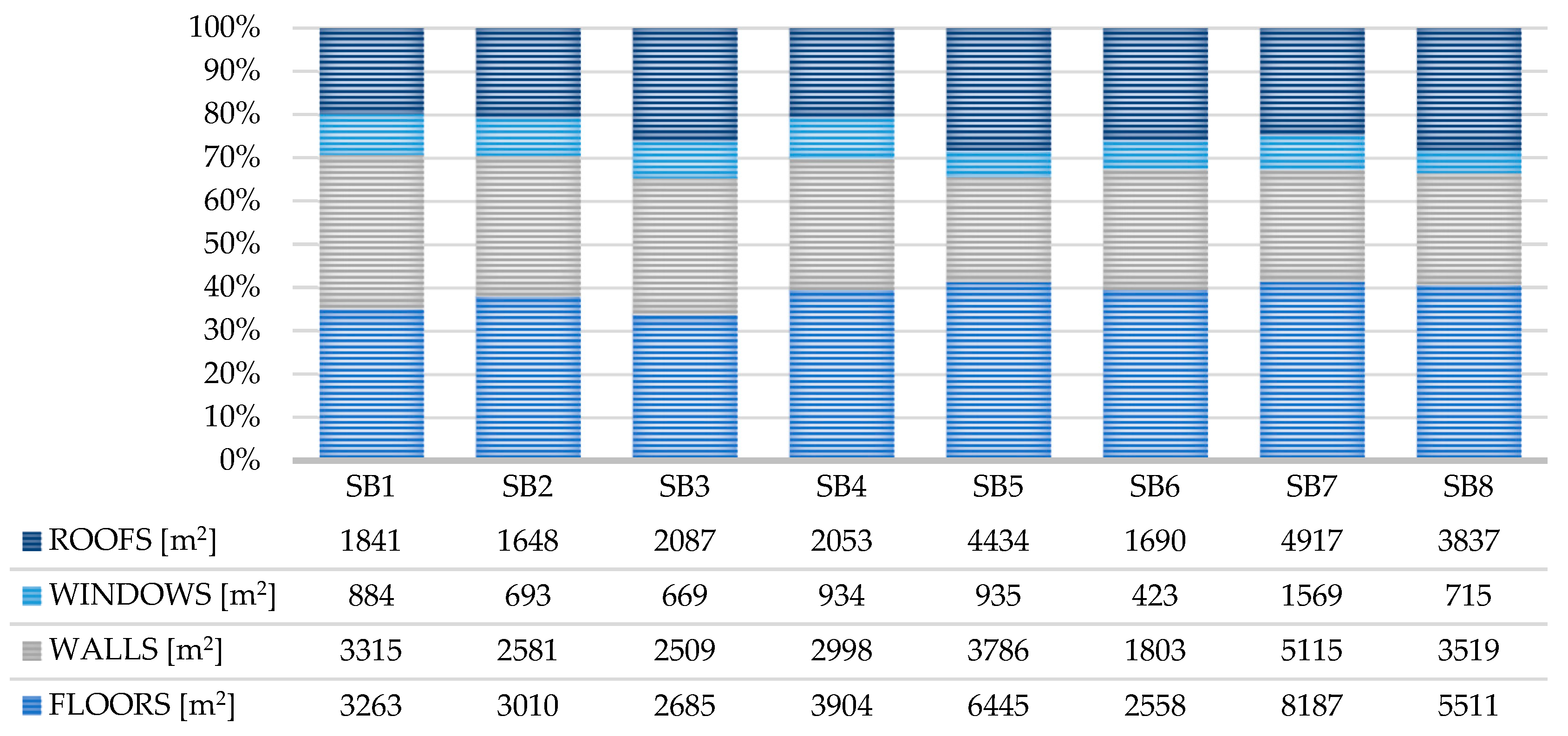 Energies 17 06176 g002