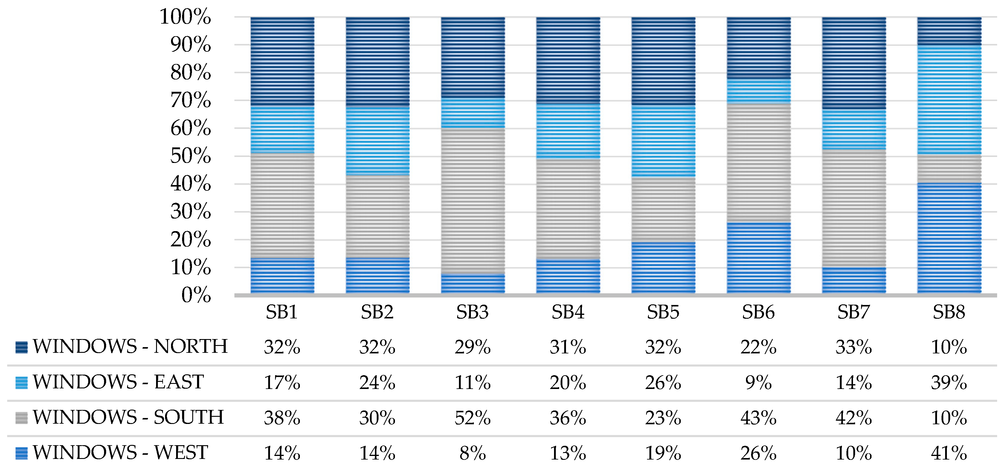 Energies 17 06176 g004