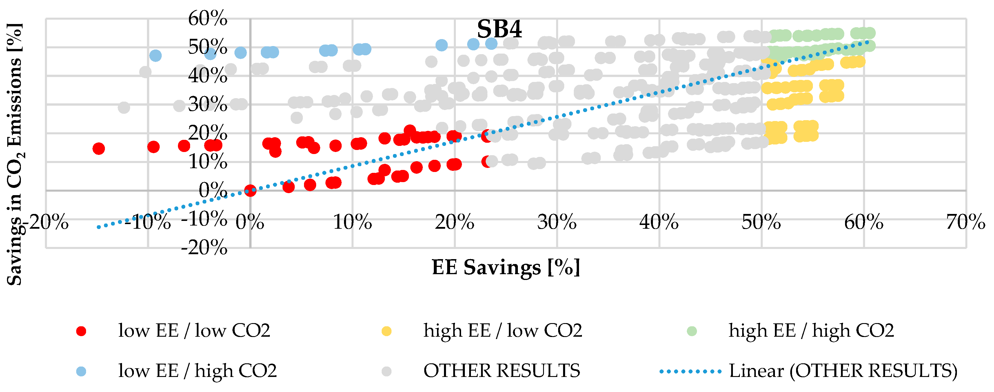 Energies 17 06176 g0a1b