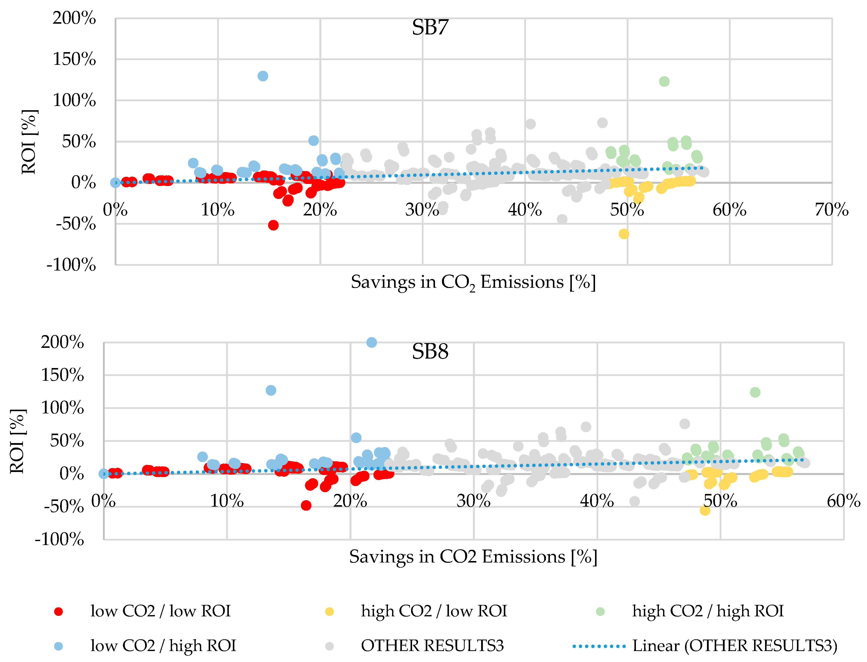 Energies 17 06176 g0a6b