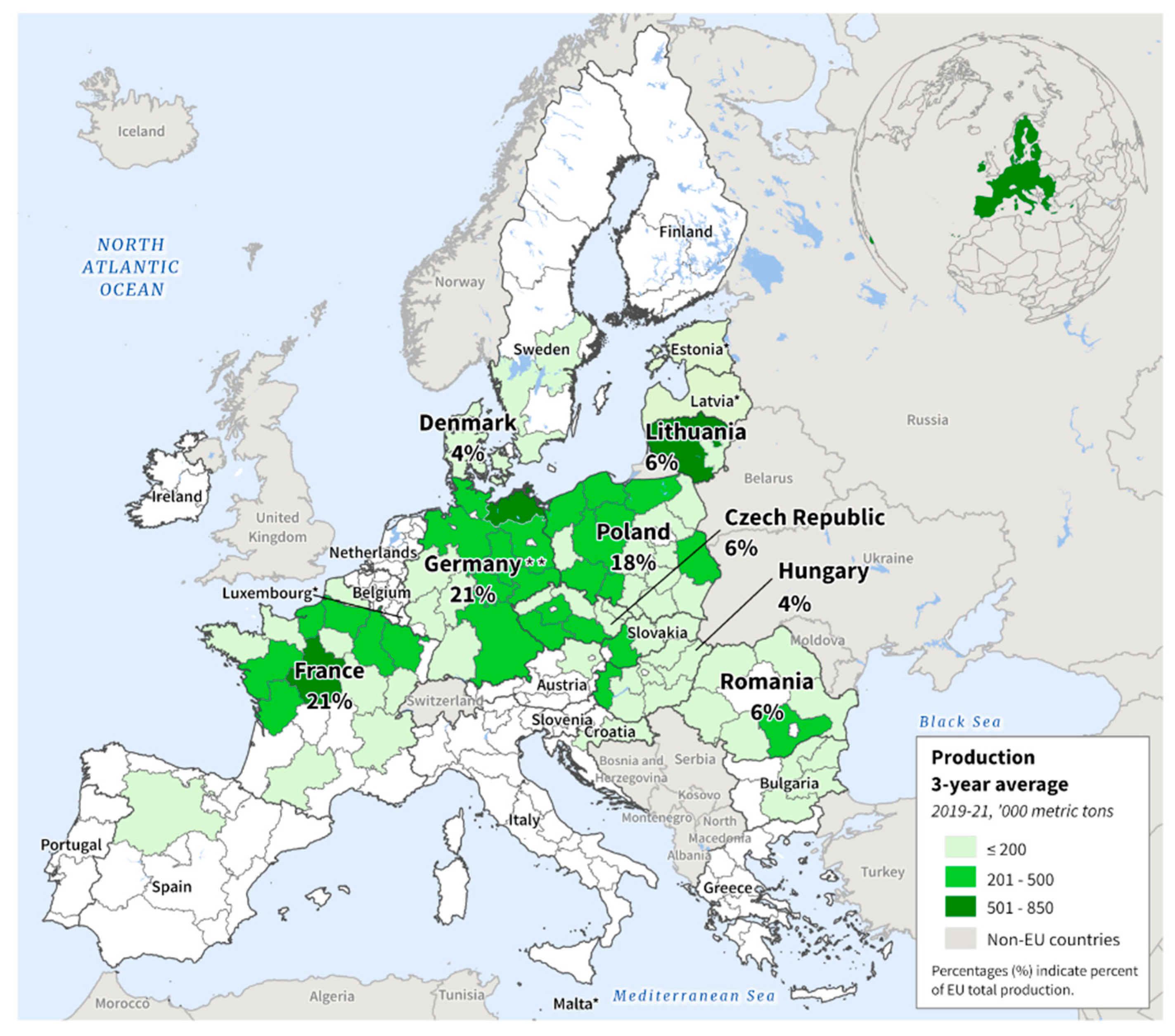 Energies 17 06177 g002
