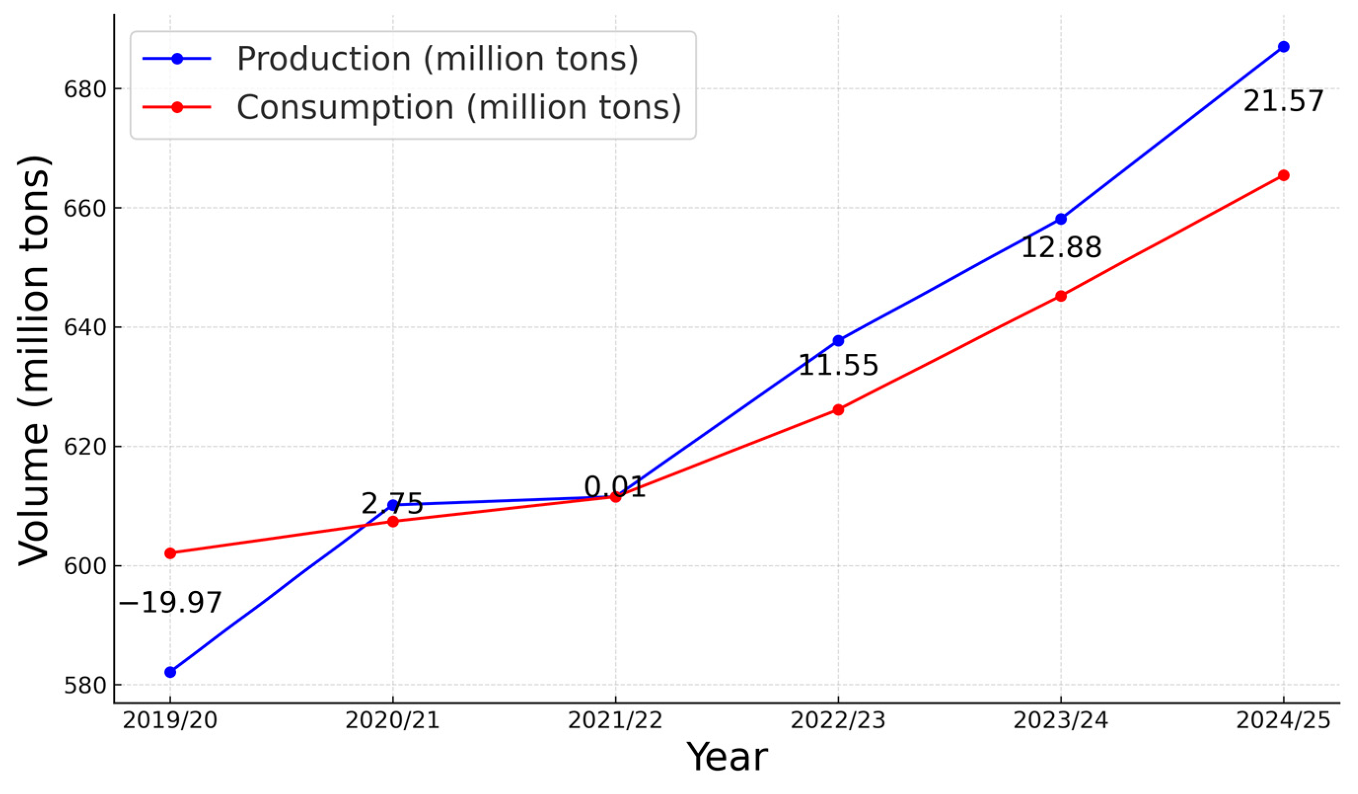 Energies 17 06177 g003