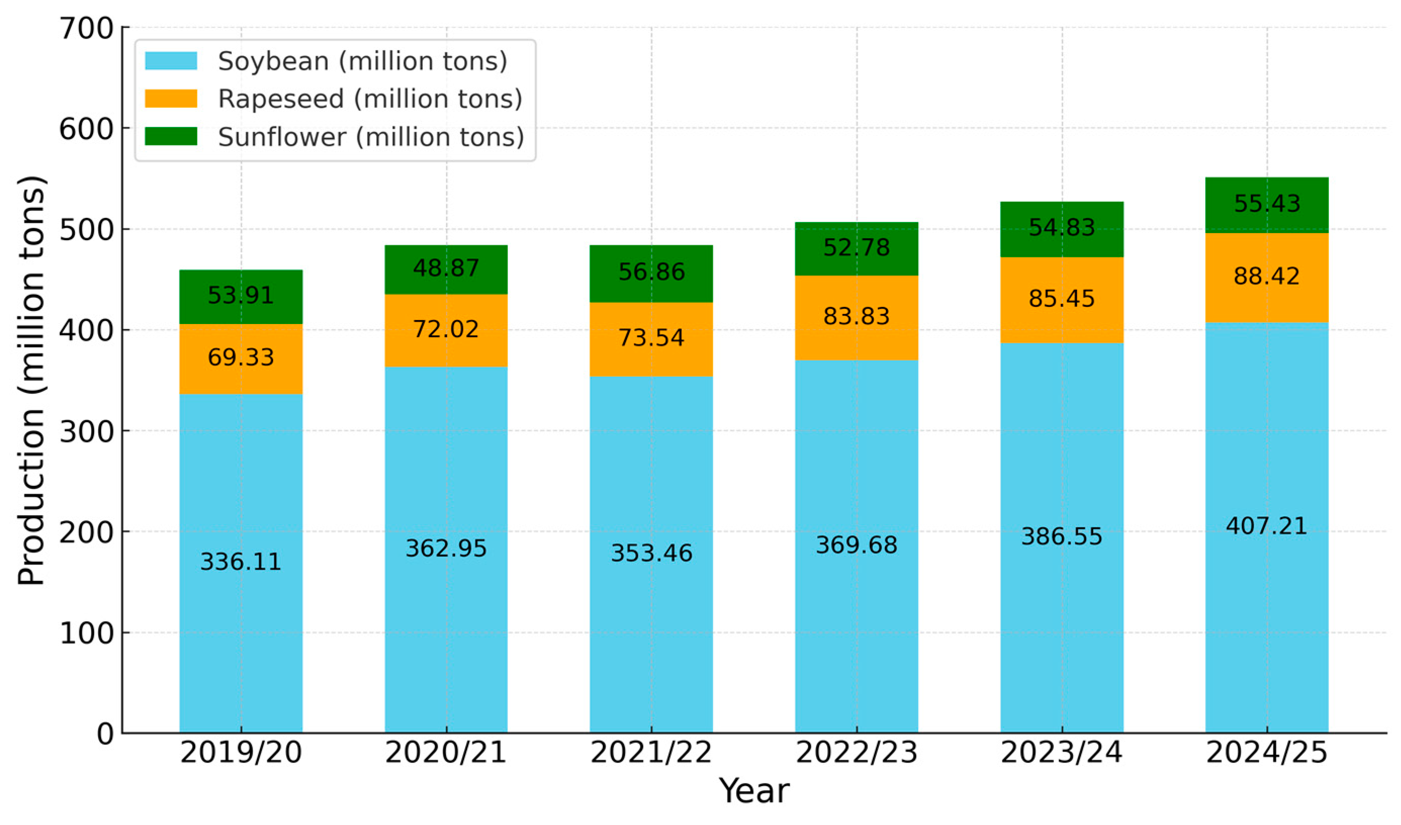 Energies 17 06177 g004