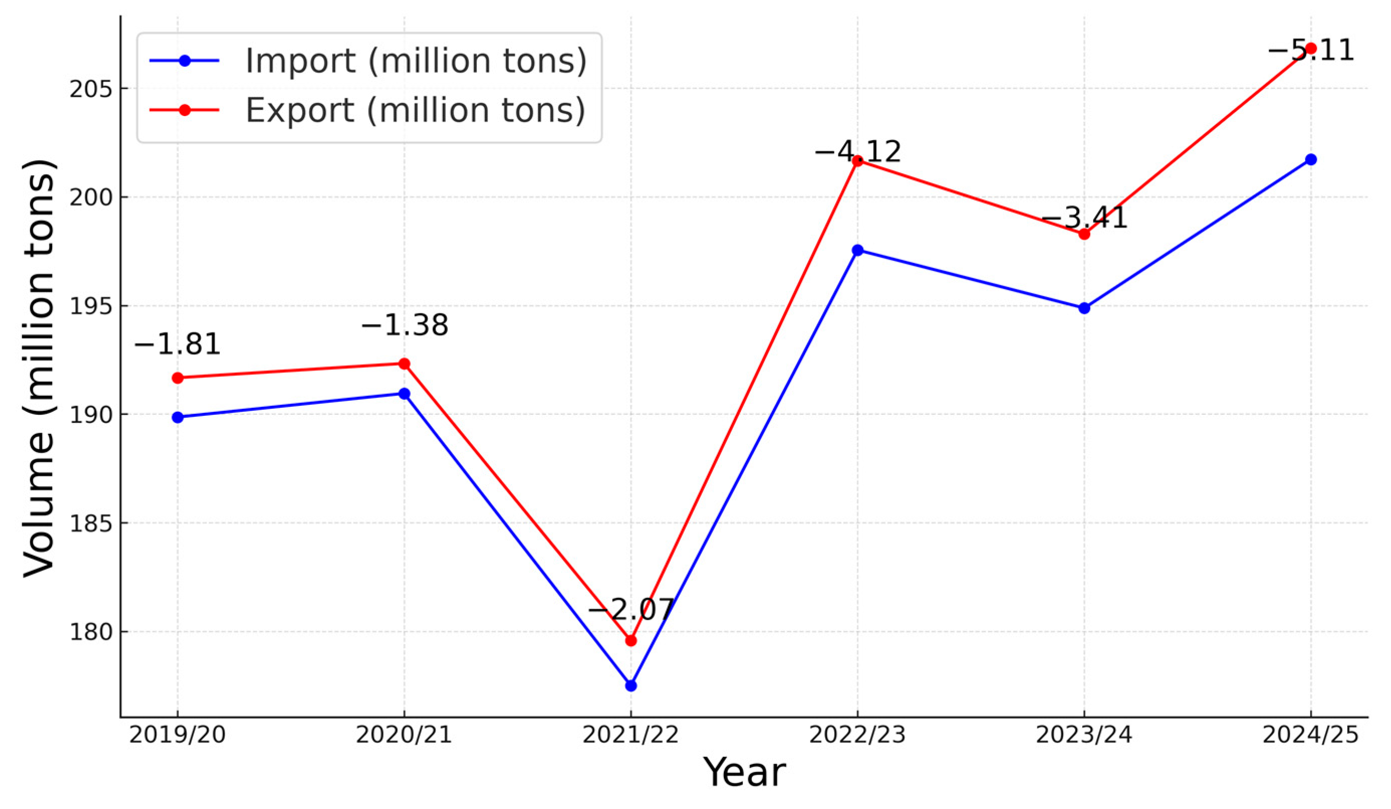 Energies 17 06177 g005