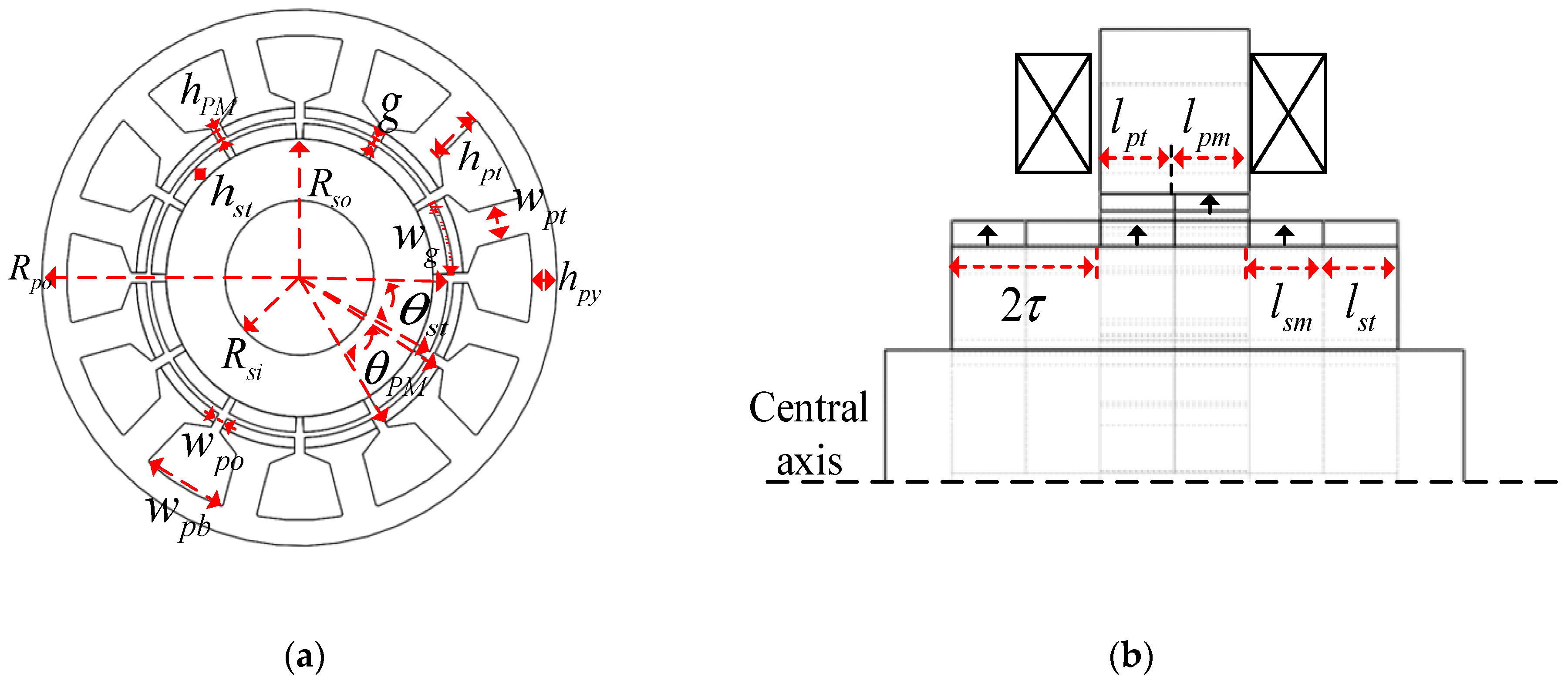 Energies 17 06180 g004