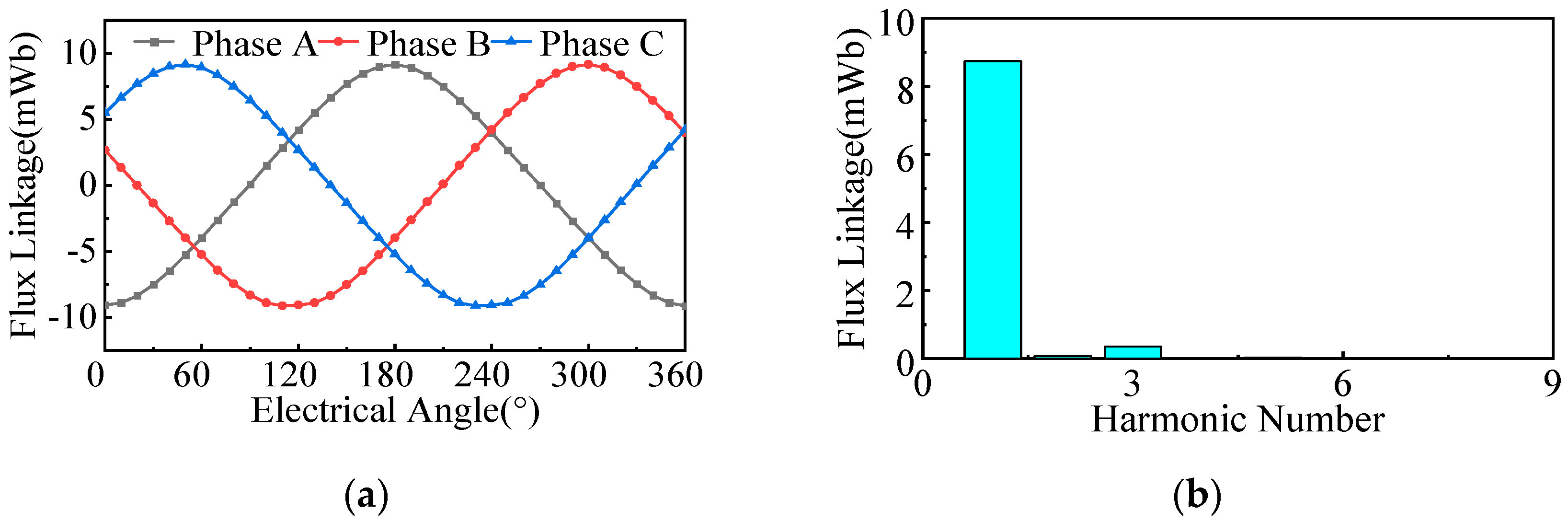 Energies 17 06180 g009