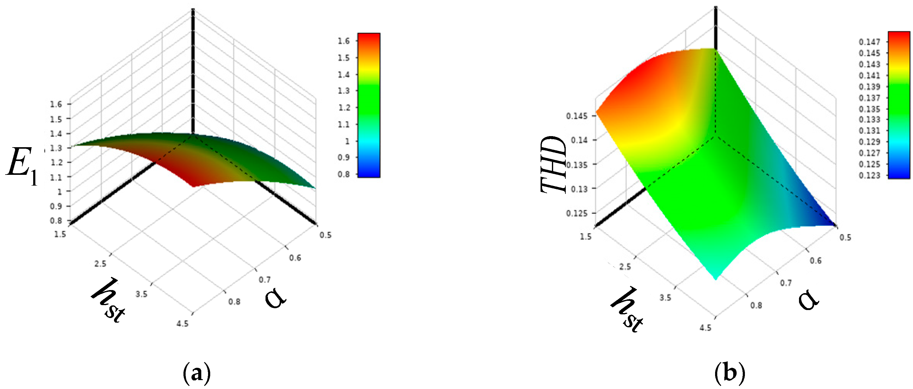 Energies 17 06180 g024