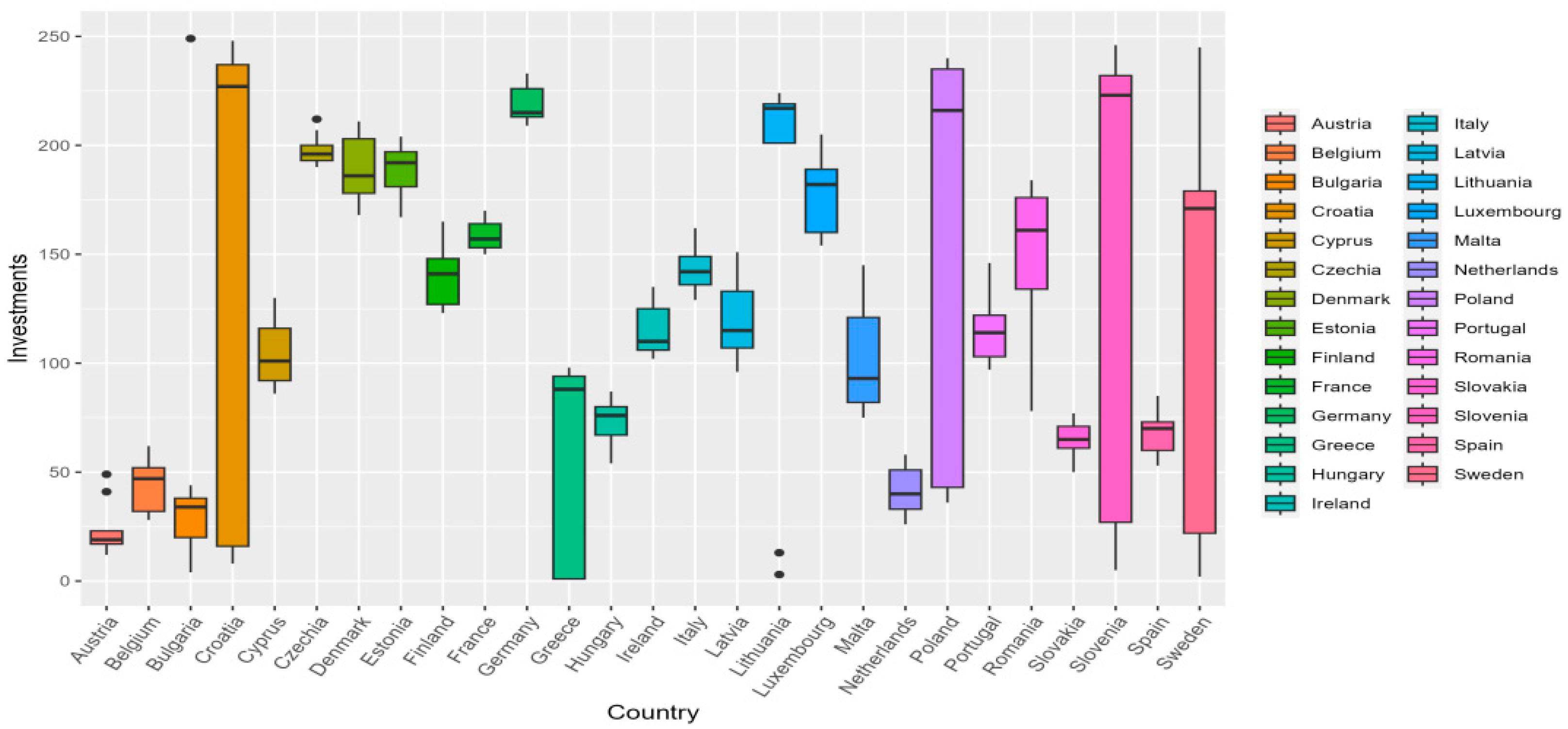 Energies 17 06181 g002
