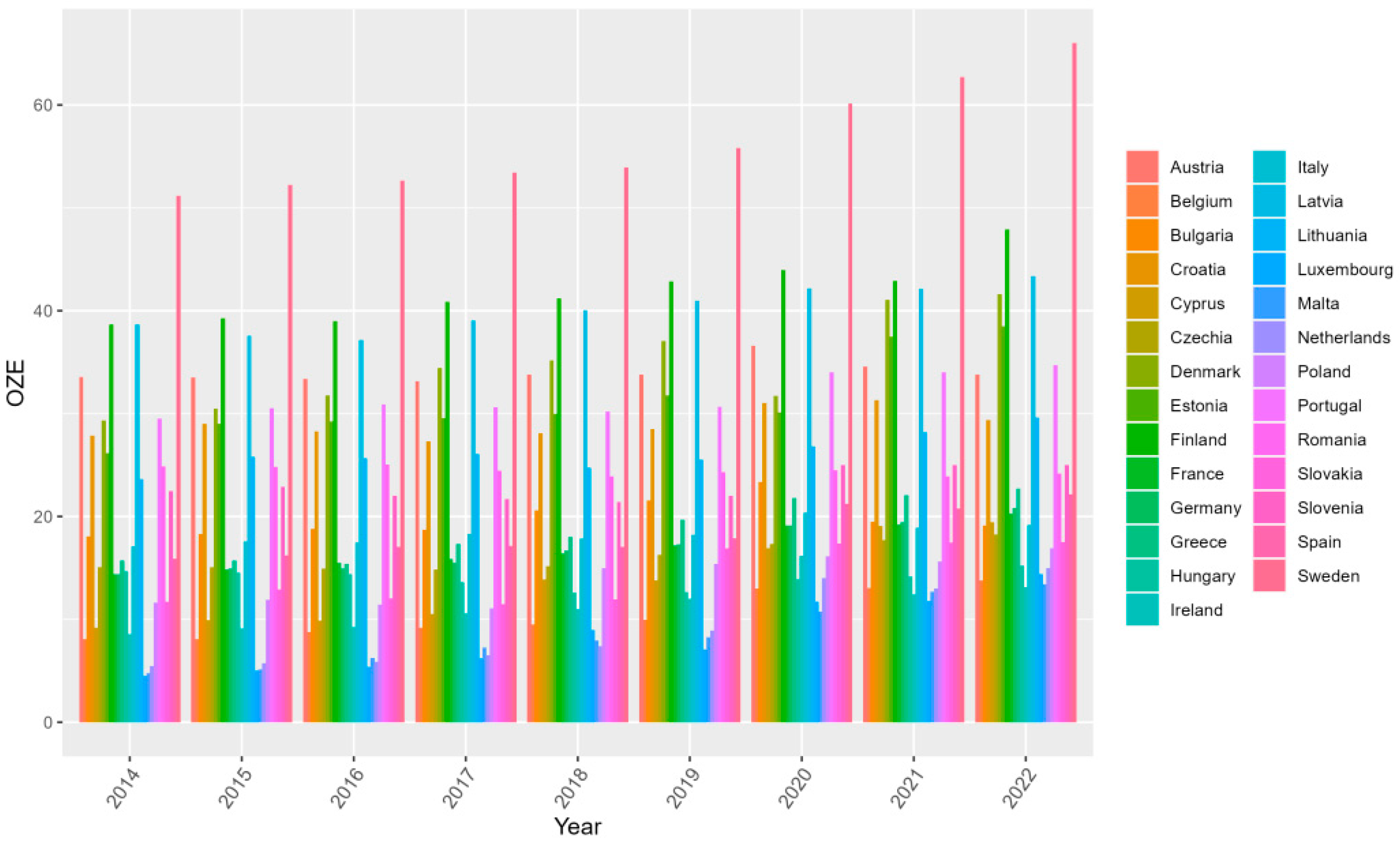 Energies 17 06181 g006