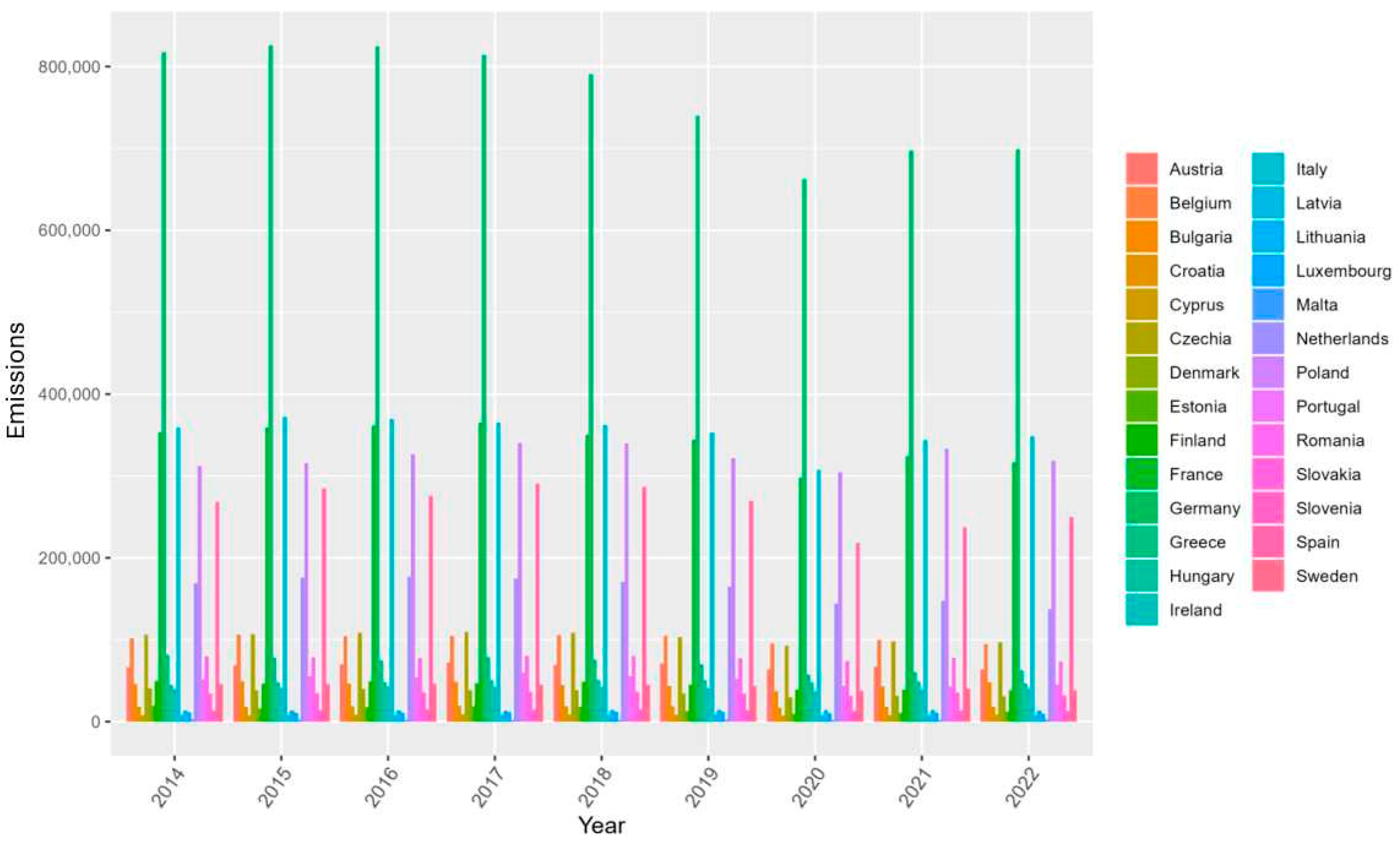 Energies 17 06181 g007