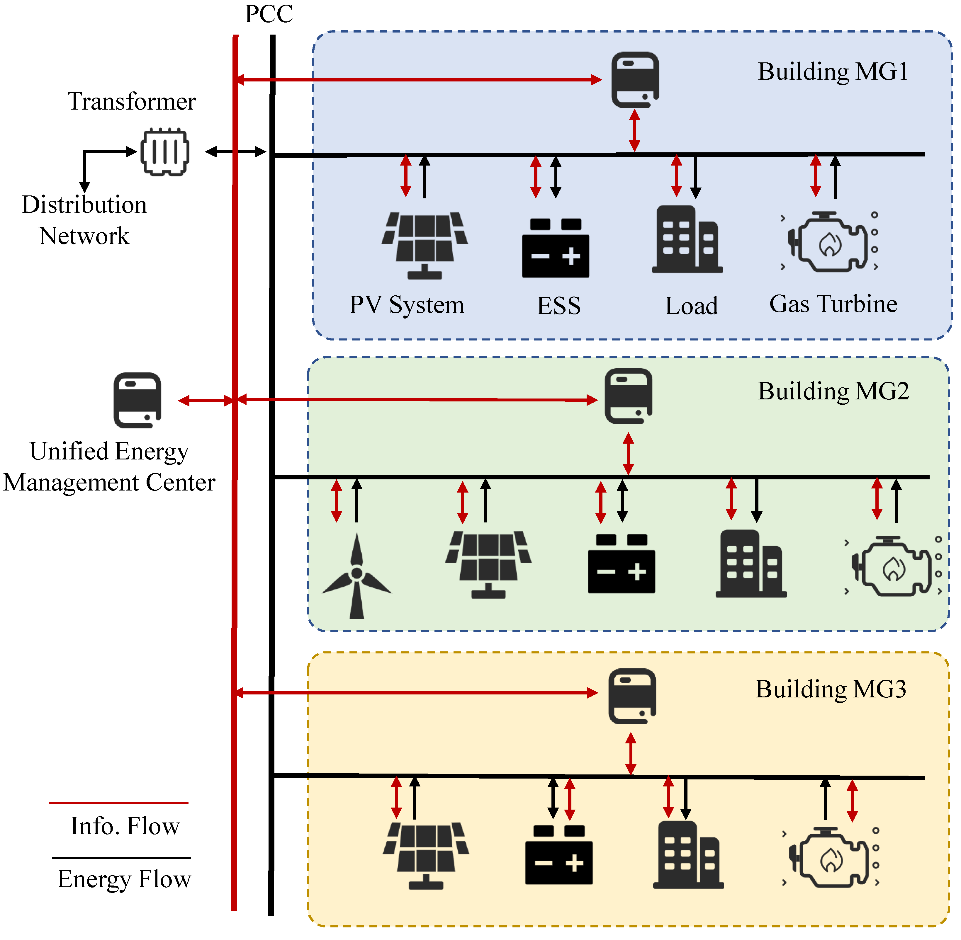 Energies 17 06182 g001