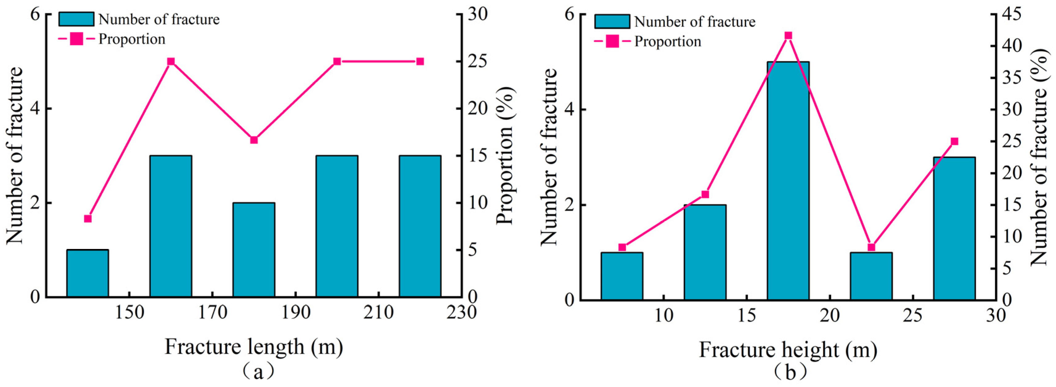 Energies 17 06183 g002