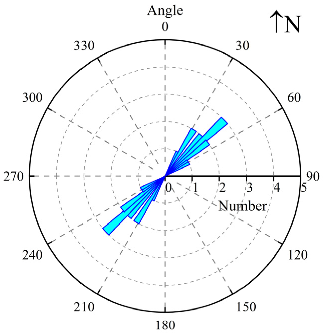 Energies 17 06183 g003
