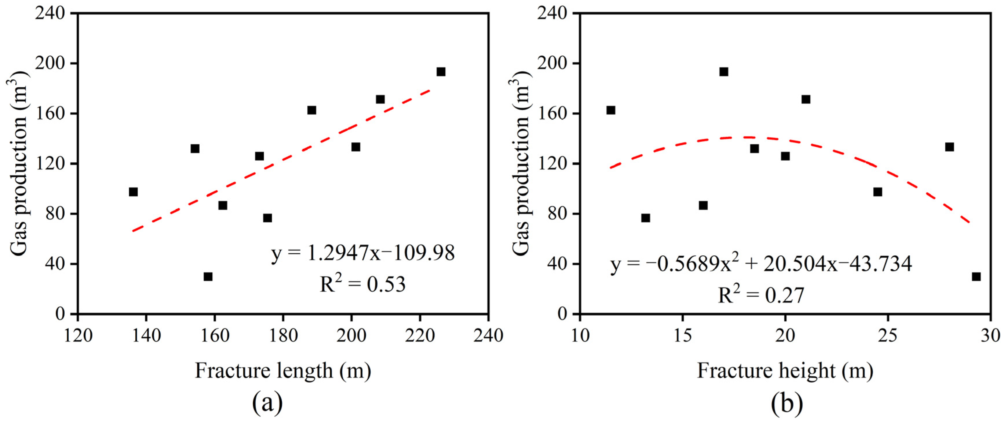 Energies 17 06183 g004