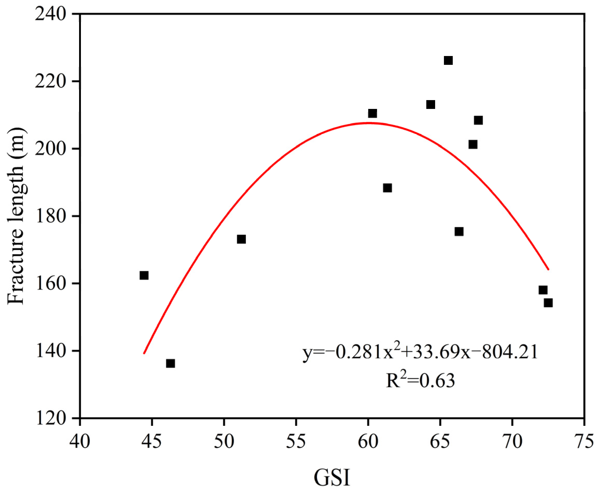 Energies 17 06183 g005