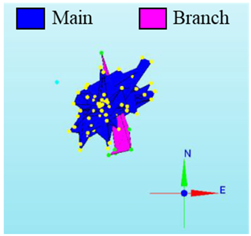 Energies 17 06183 i004