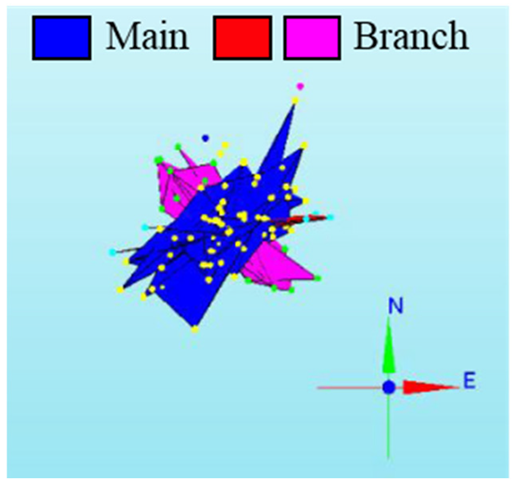 Energies 17 06183 i008