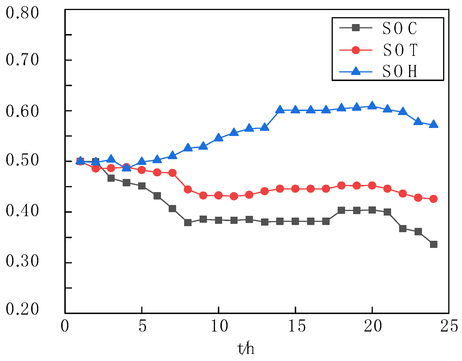 Energies 17 06184 g008