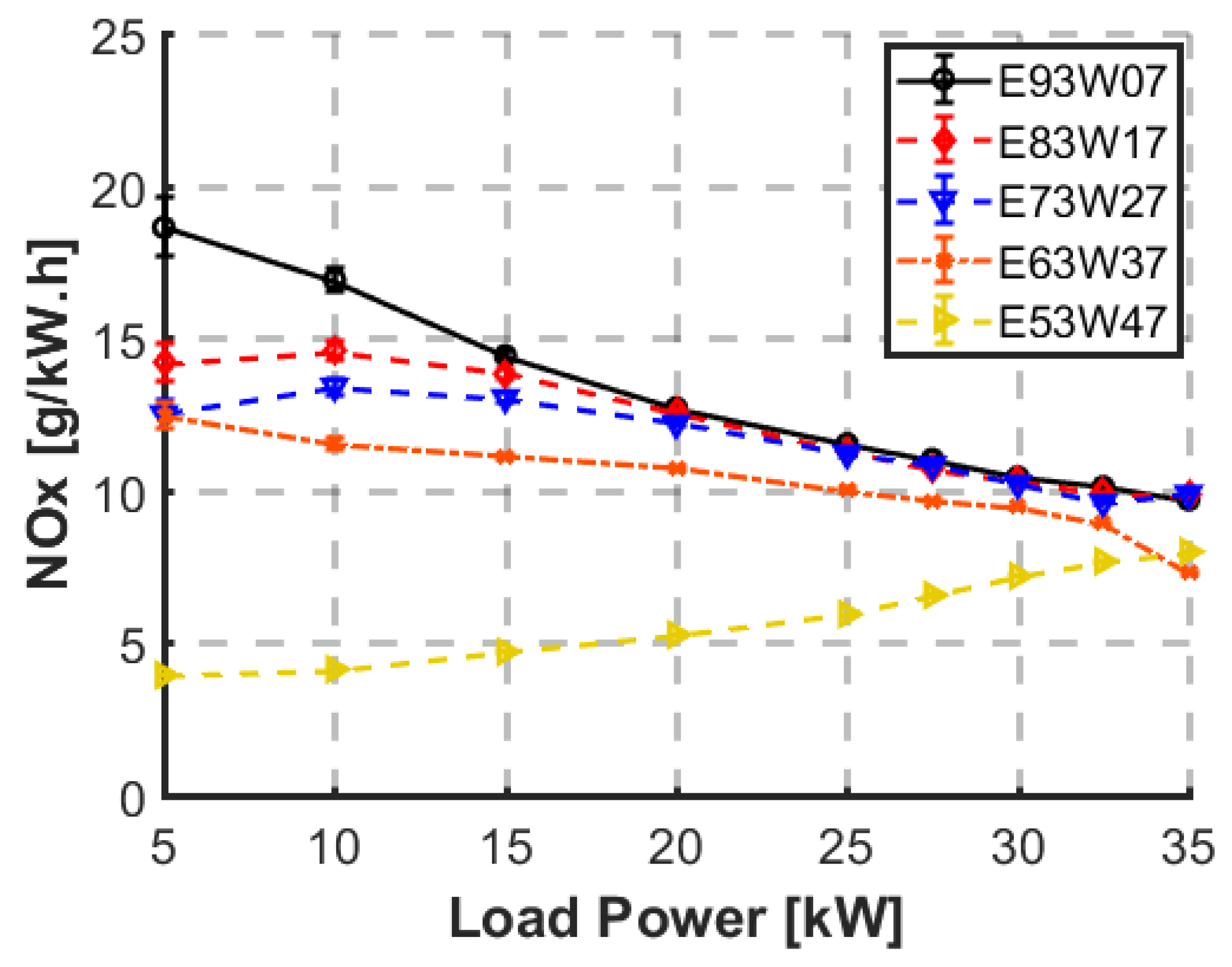 Energies 17 06187 g012