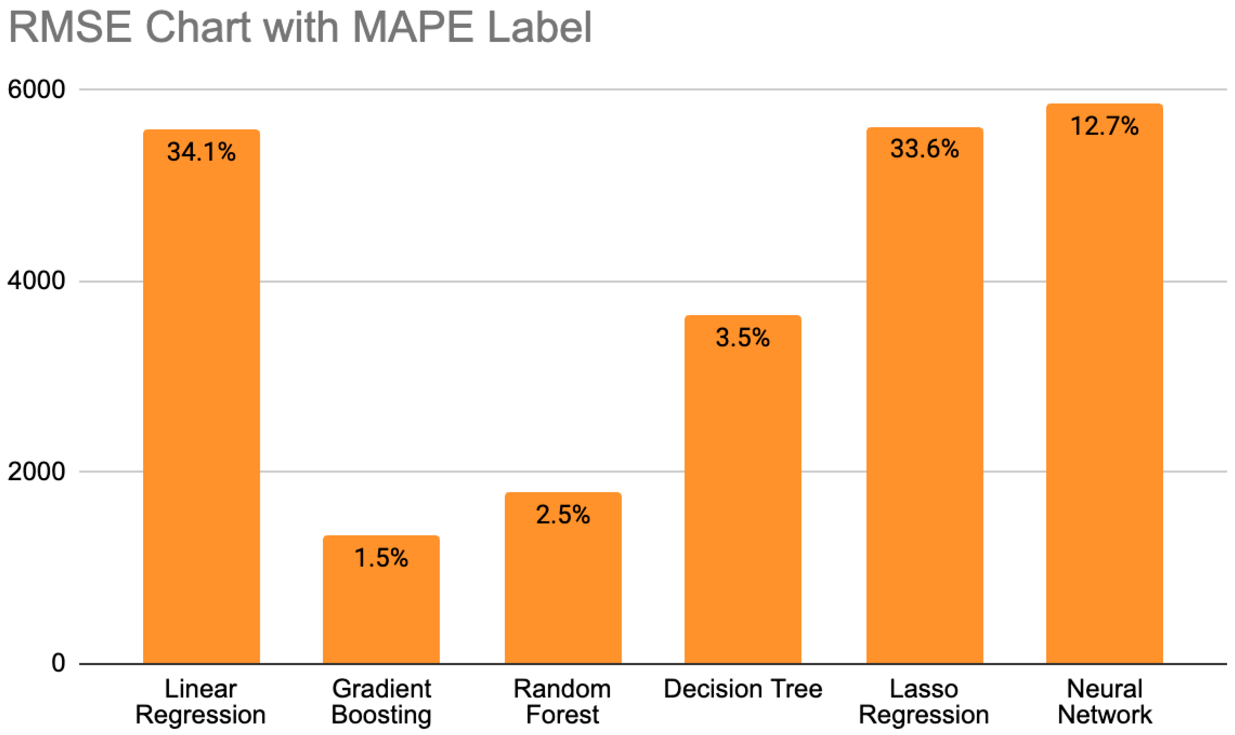 Energies 17 06188 g007