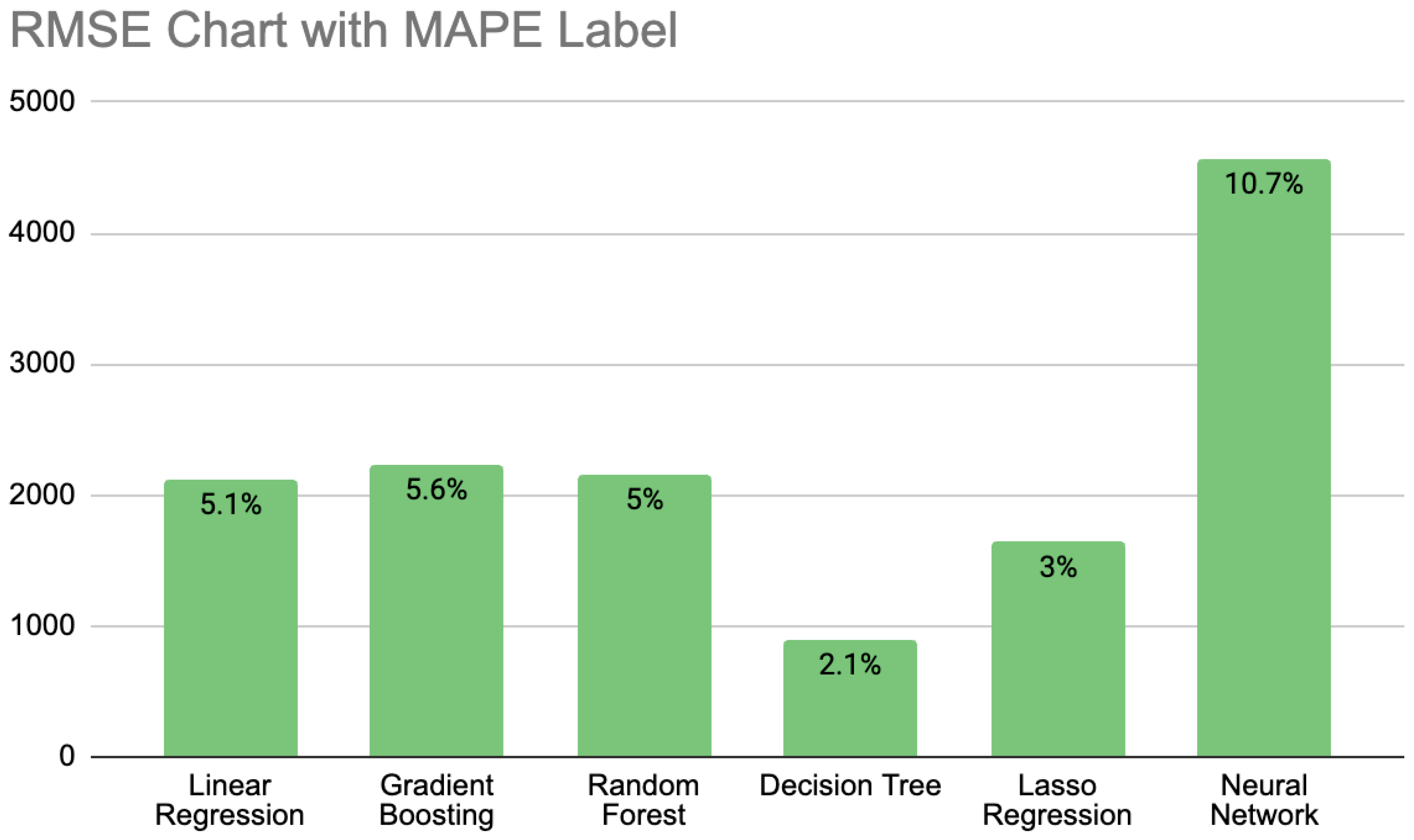 Energies 17 06188 g009