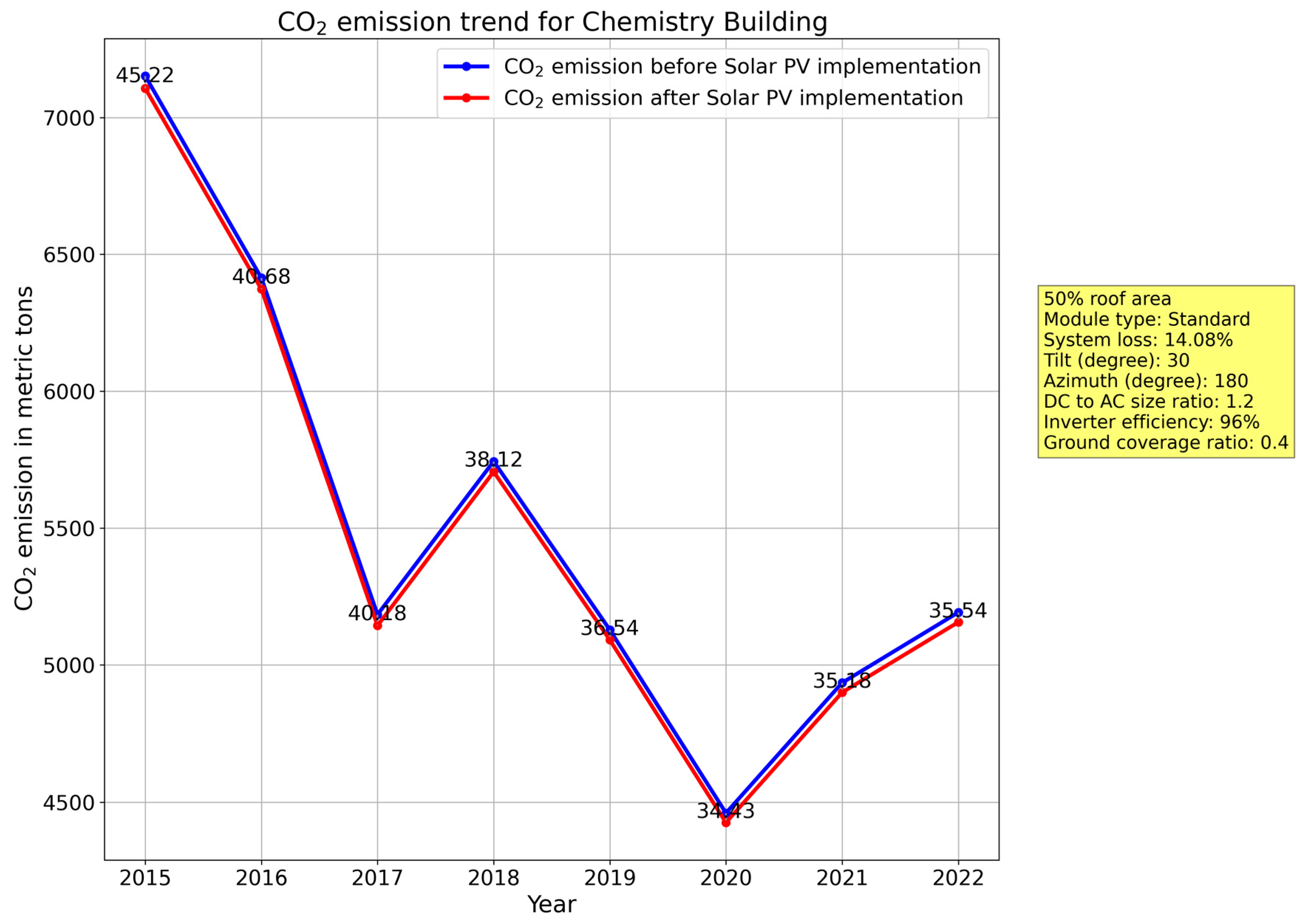 Energies 17 06188 g011