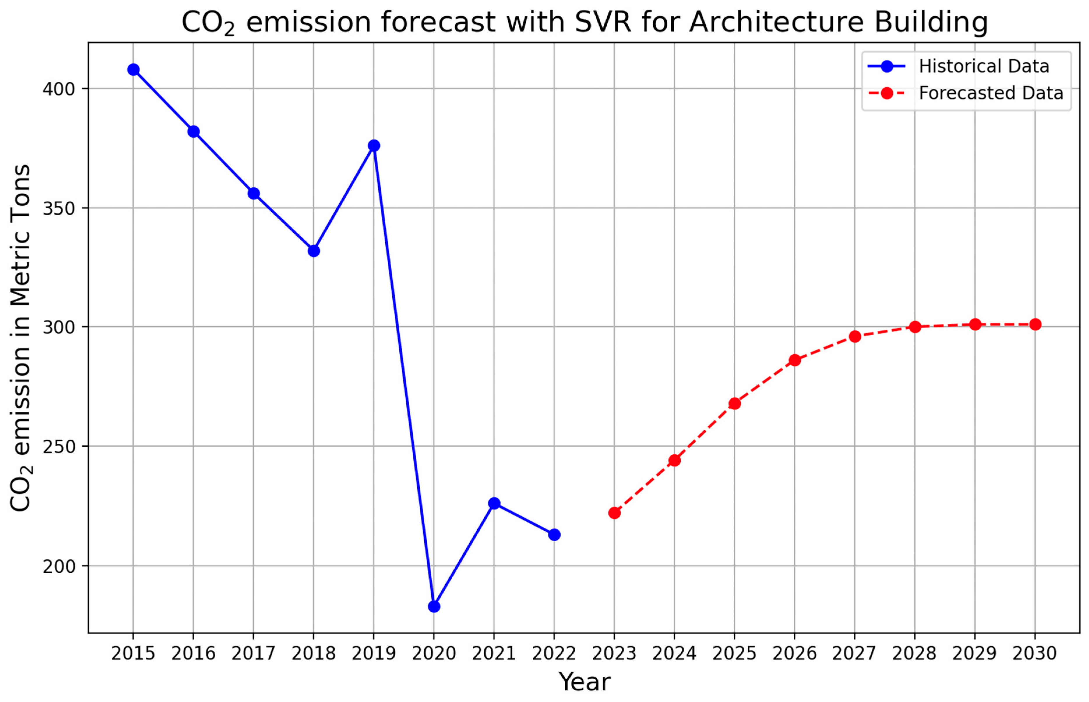 Energies 17 06188 g013