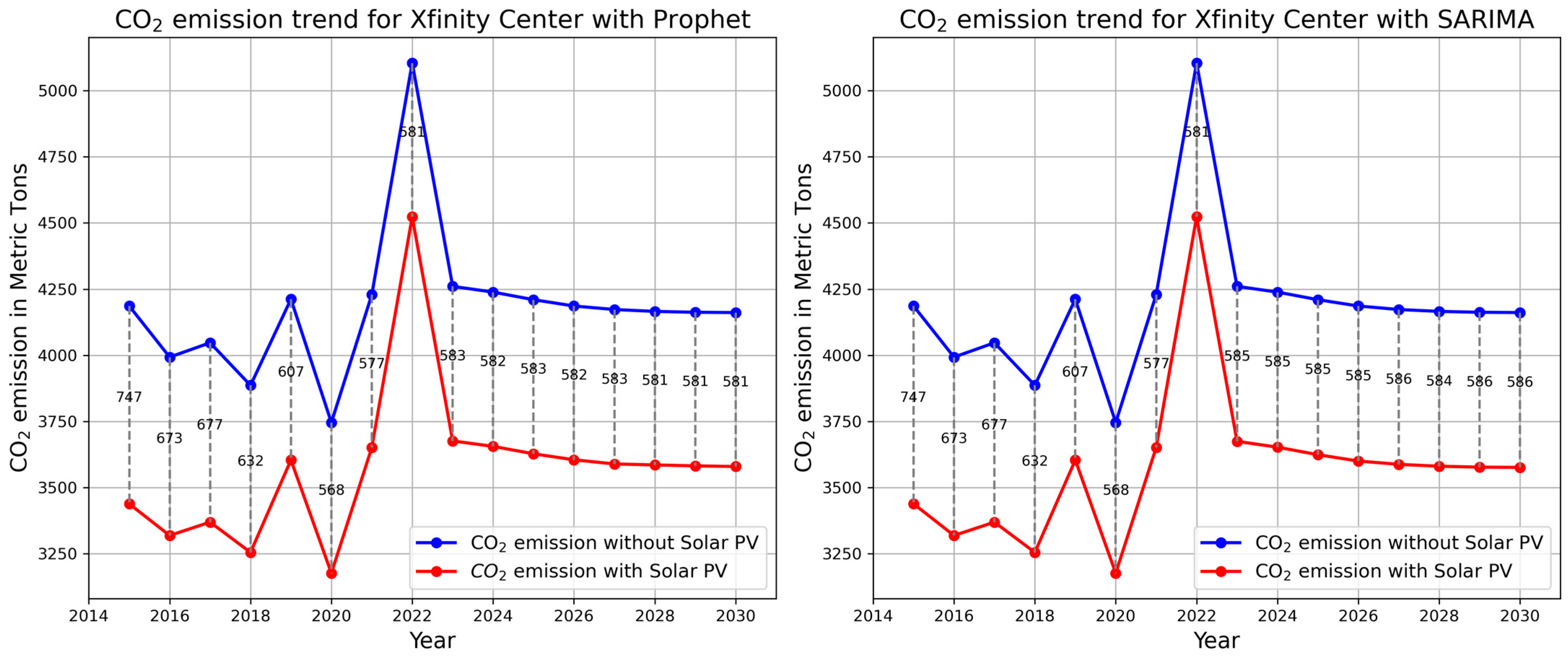 Energies 17 06188 g015