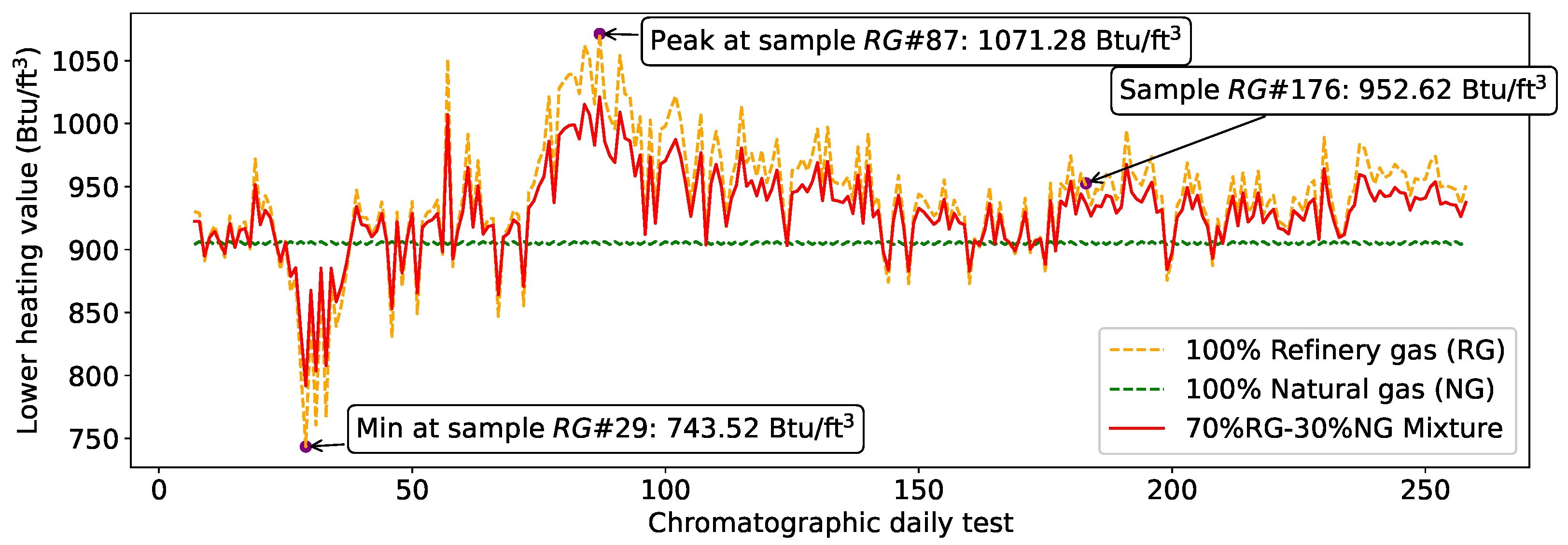 Energies 17 06190 g001
