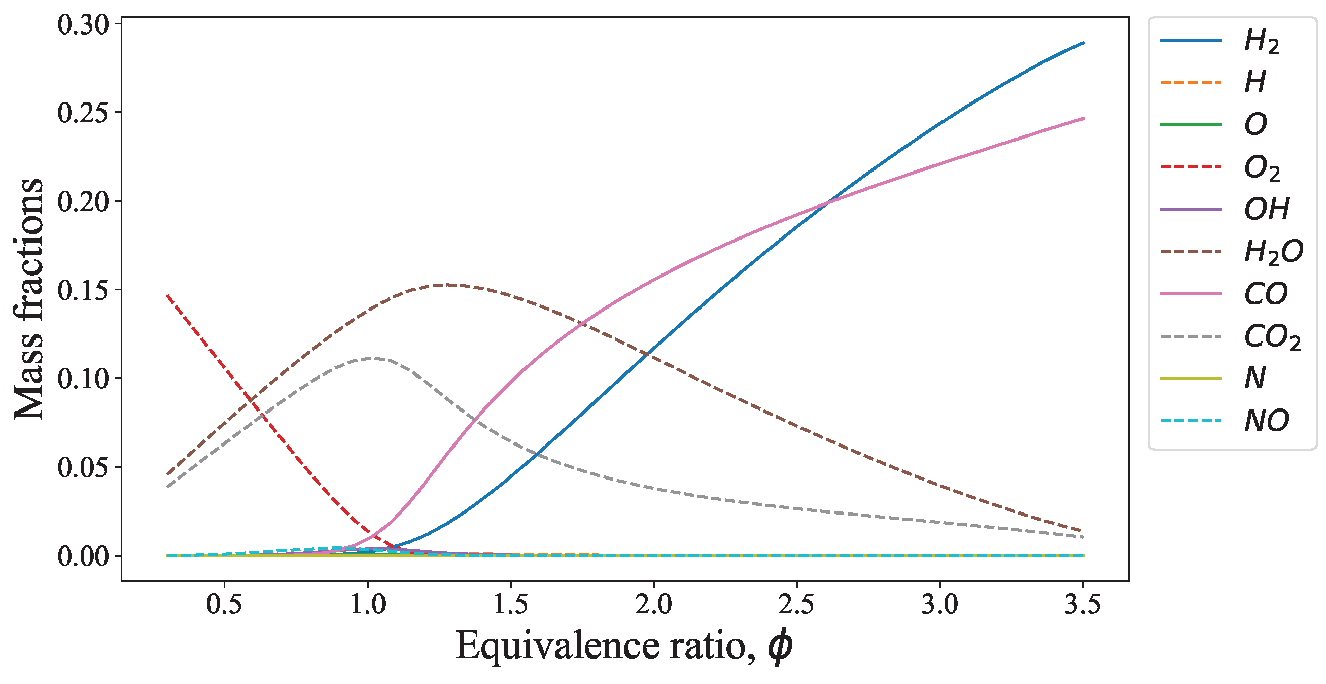 Energies 17 06190 g003