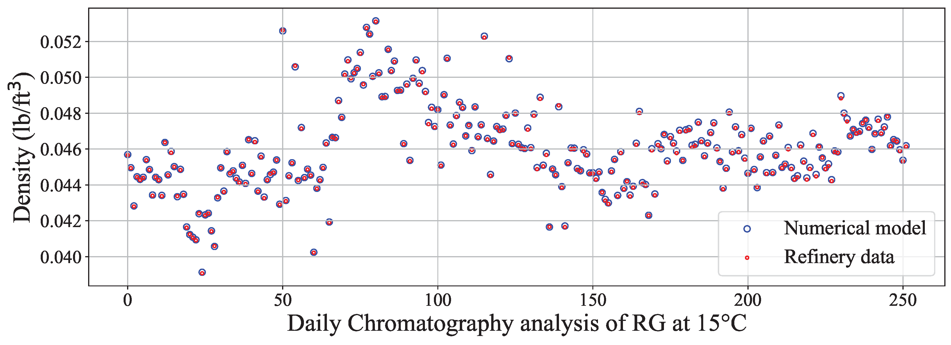 Energies 17 06190 g004