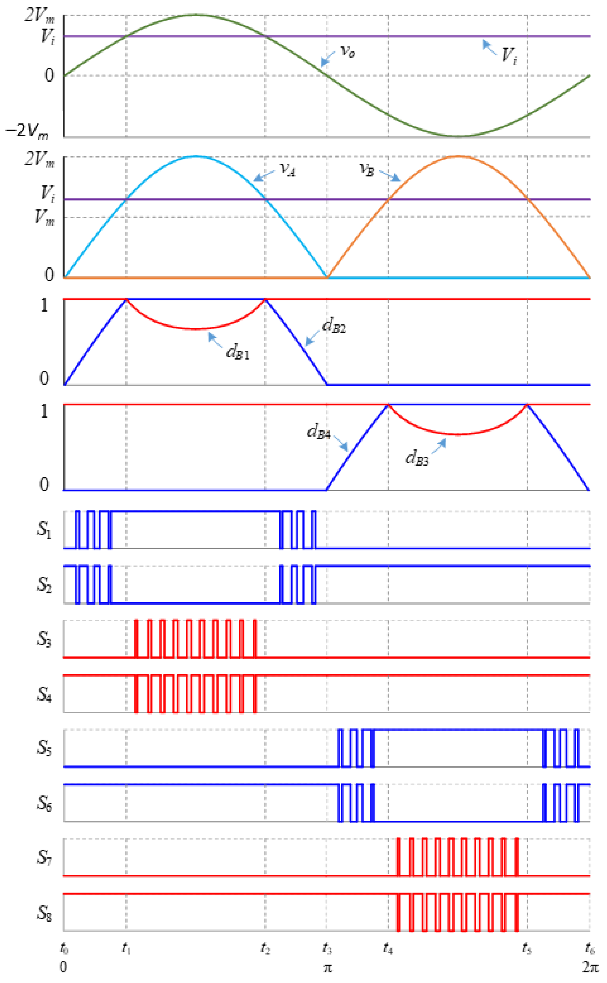 Energies 17 06191 g002