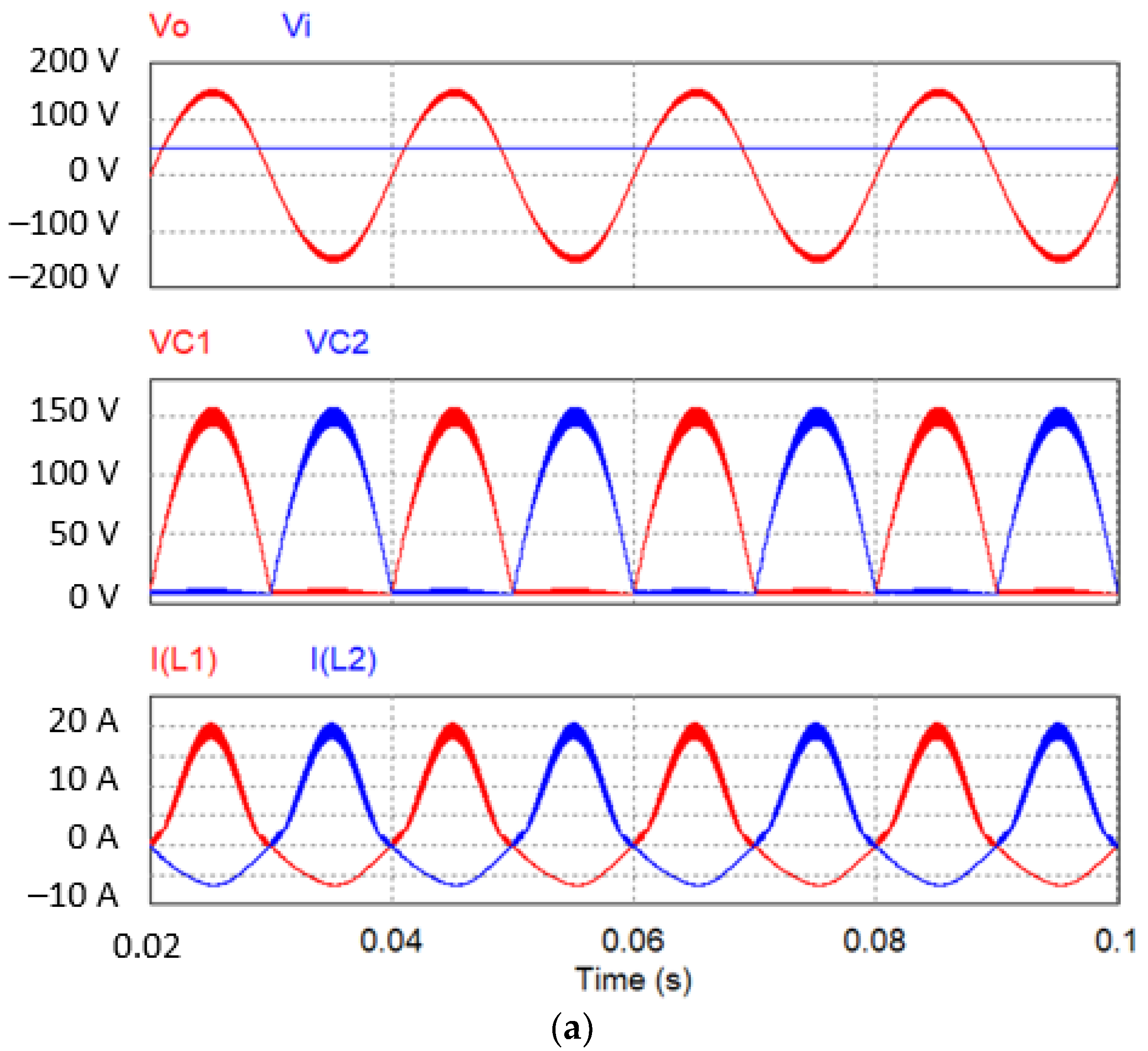 Energies 17 06191 g006a