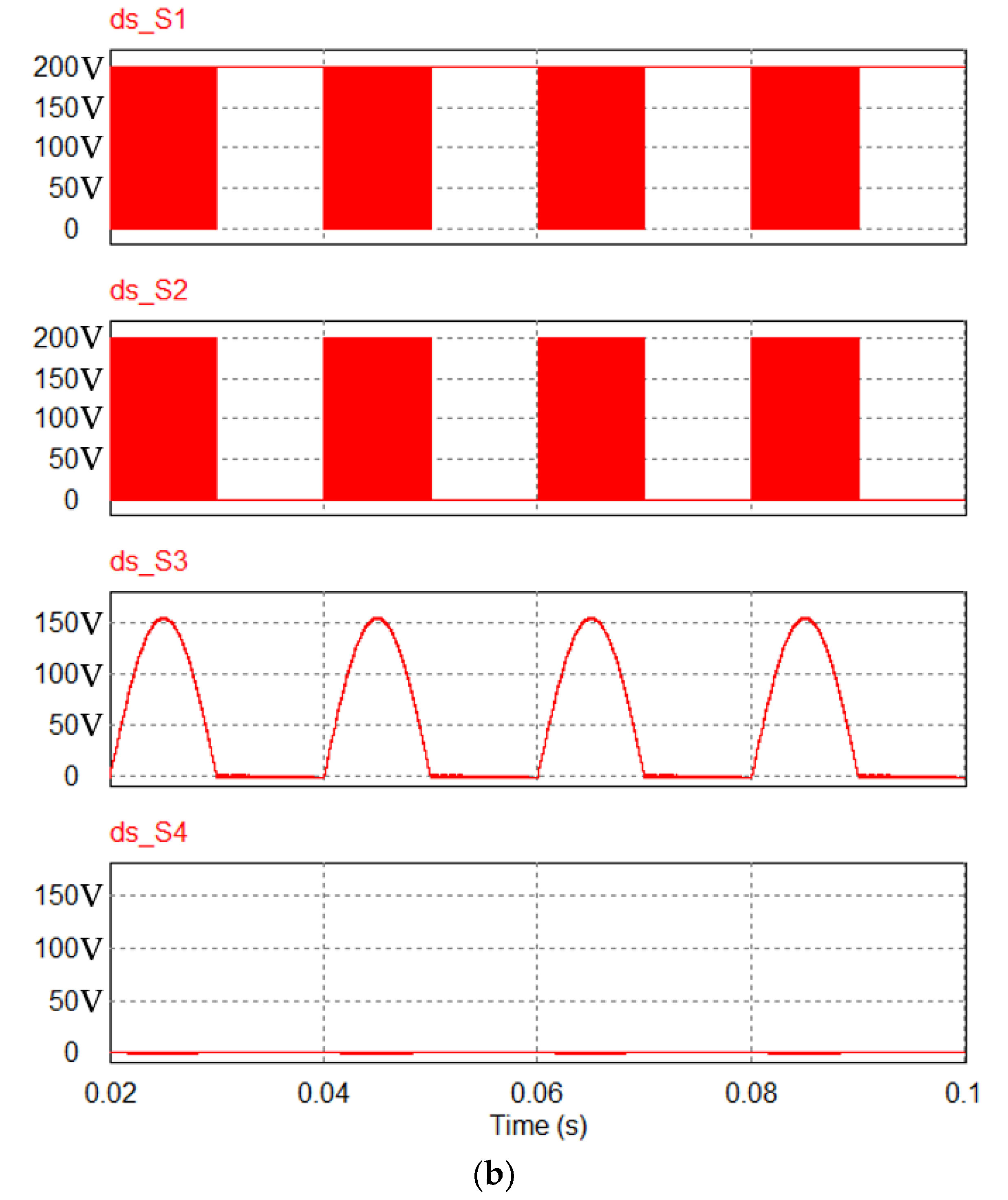 Energies 17 06191 g007b
