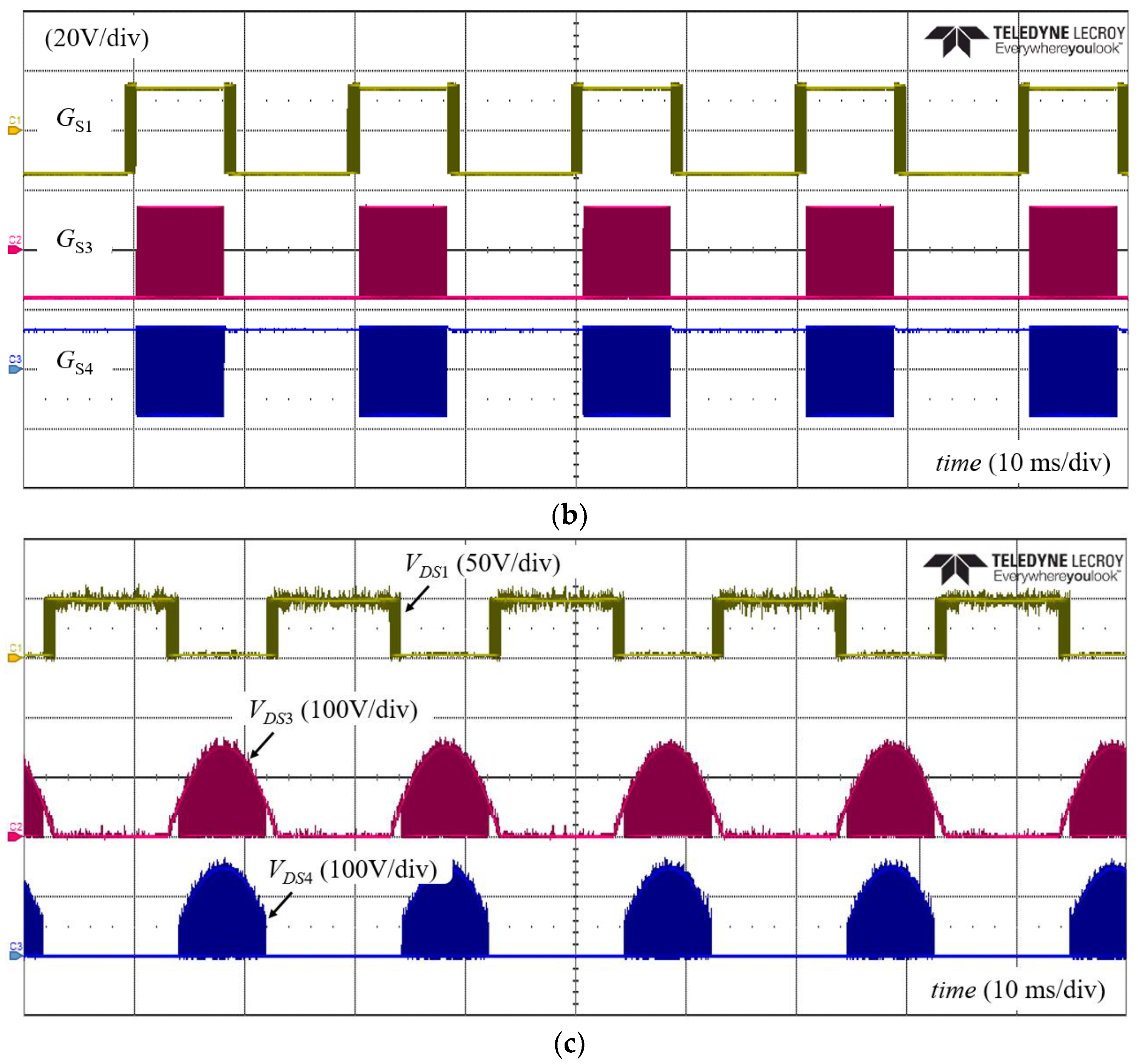 Energies 17 06191 g009b
