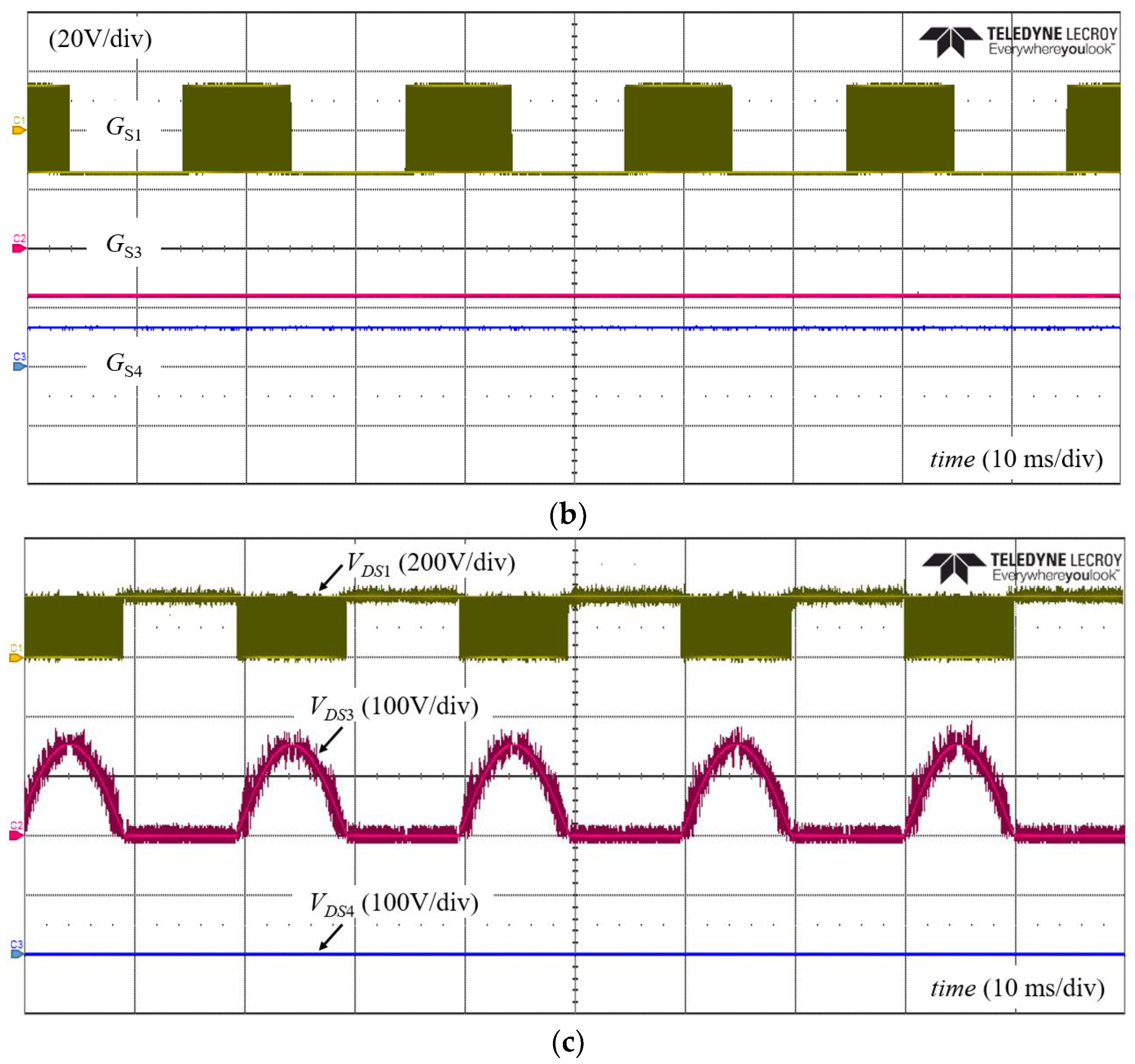 Energies 17 06191 g010b