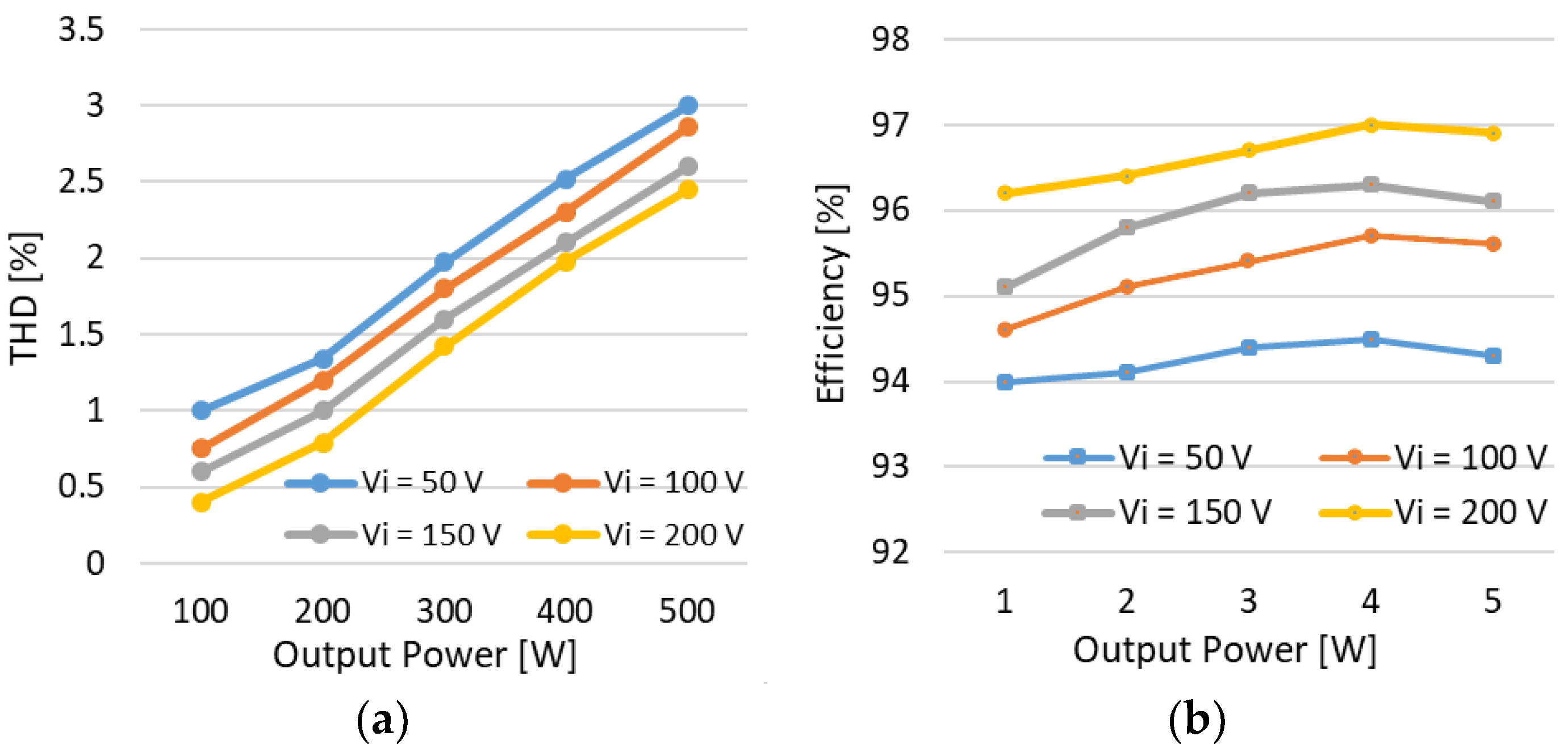 Energies 17 06191 g011