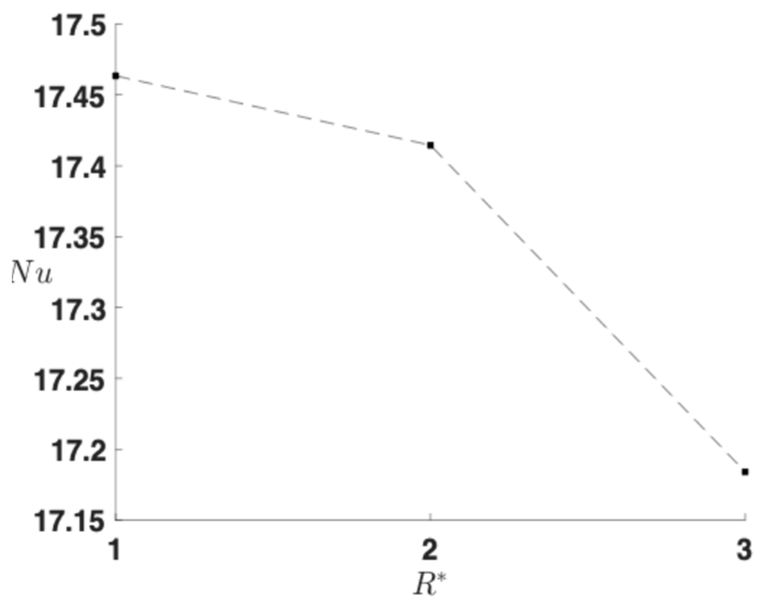 Energies 17 06192 g002