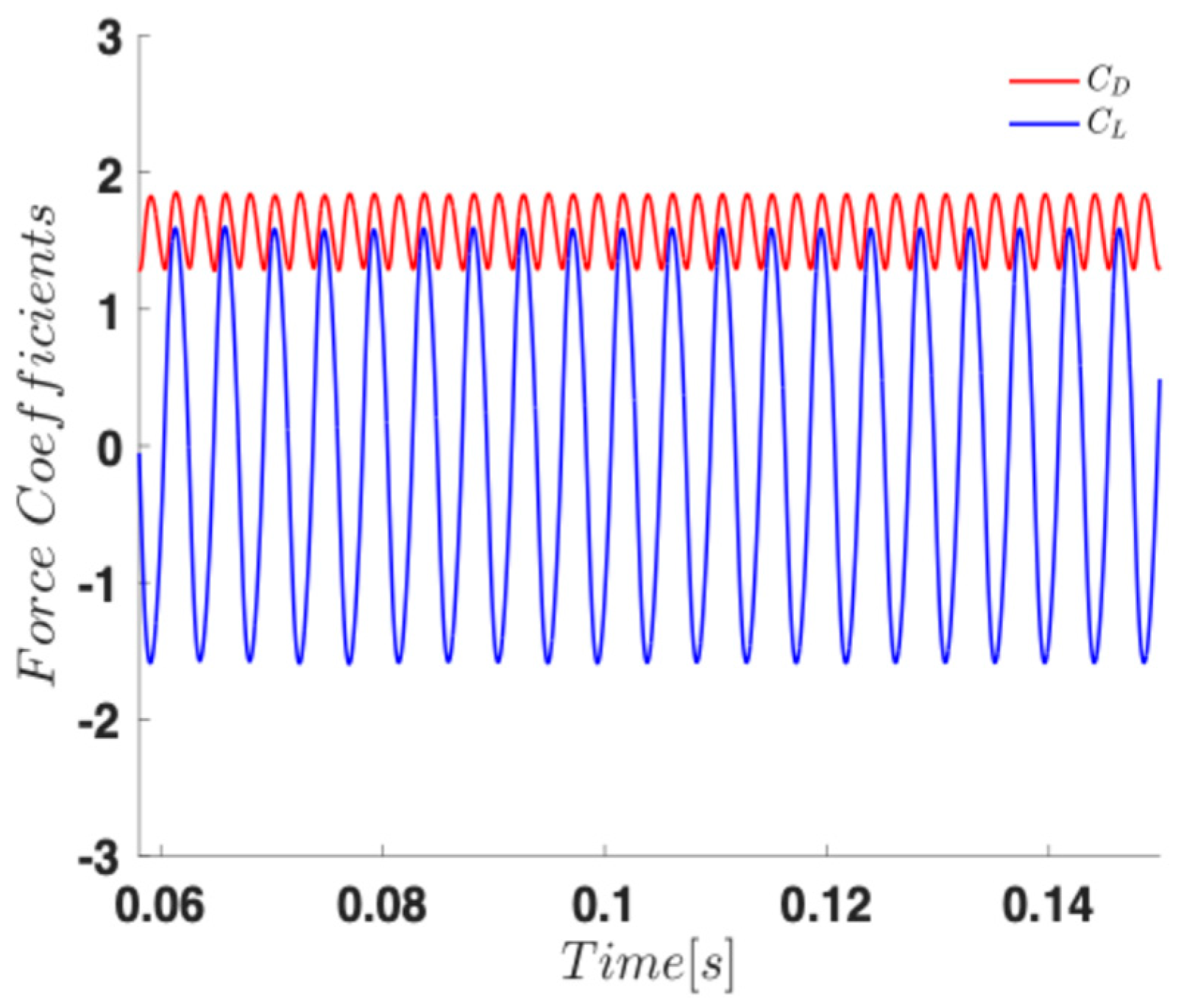 Energies 17 06192 g003