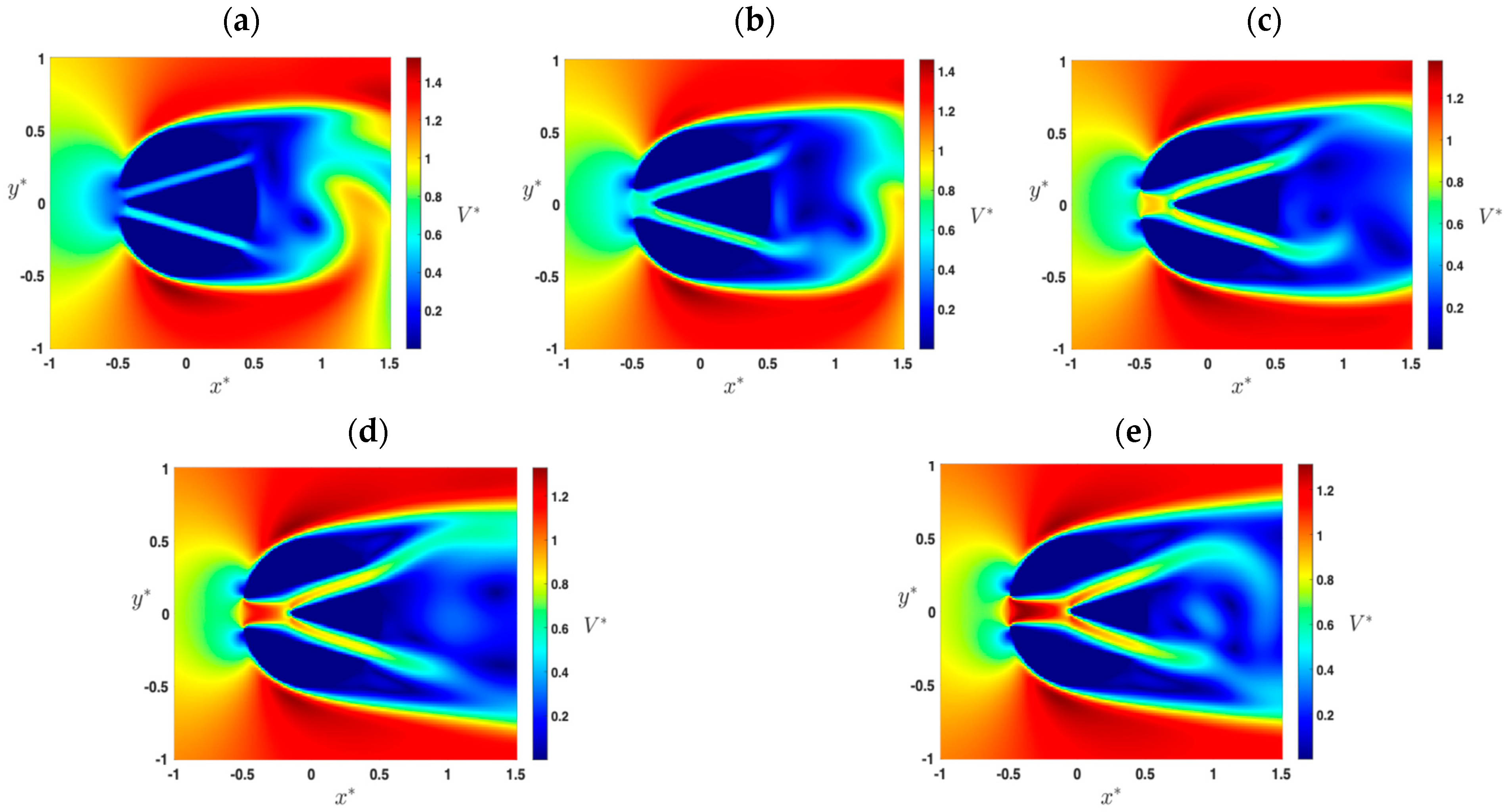 Energies 17 06192 g006