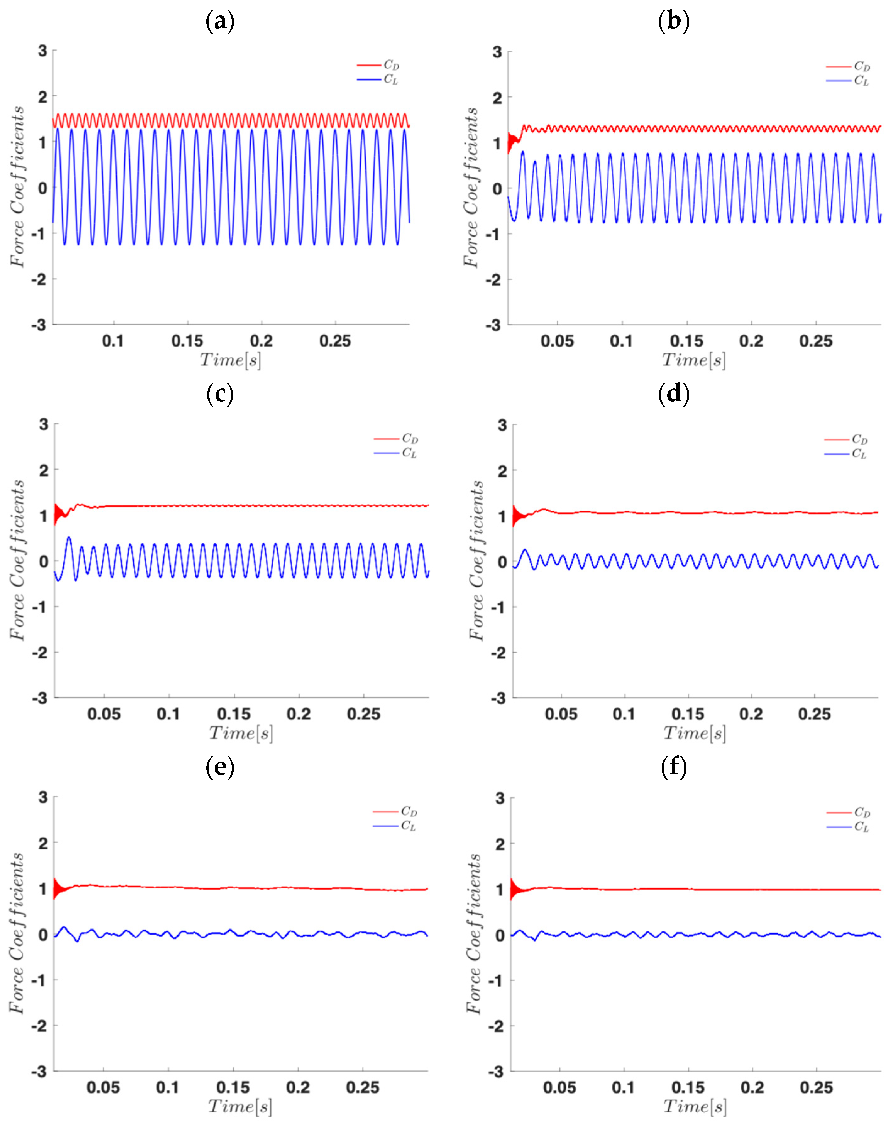 Energies 17 06192 g007