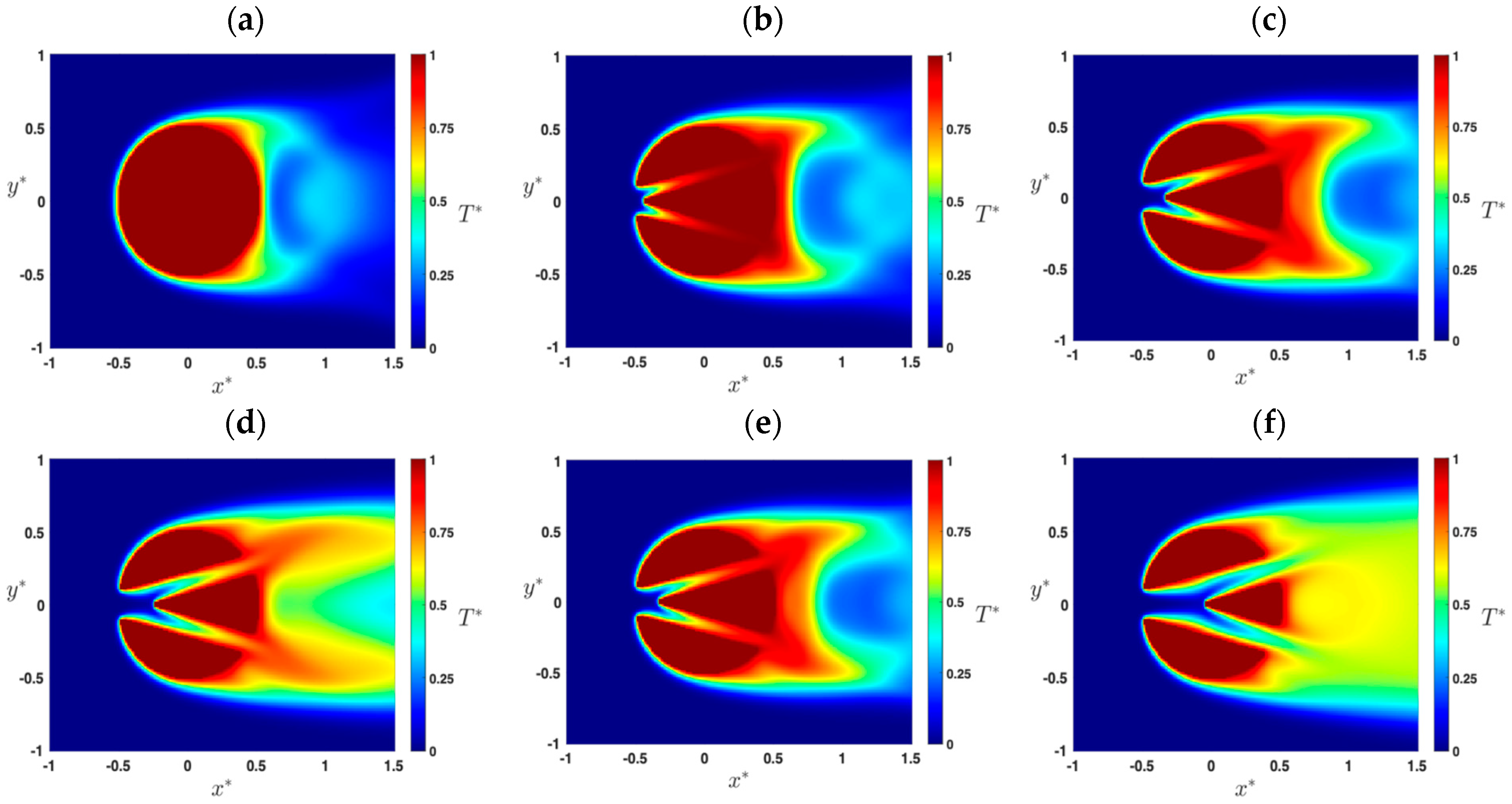 Energies 17 06192 g010