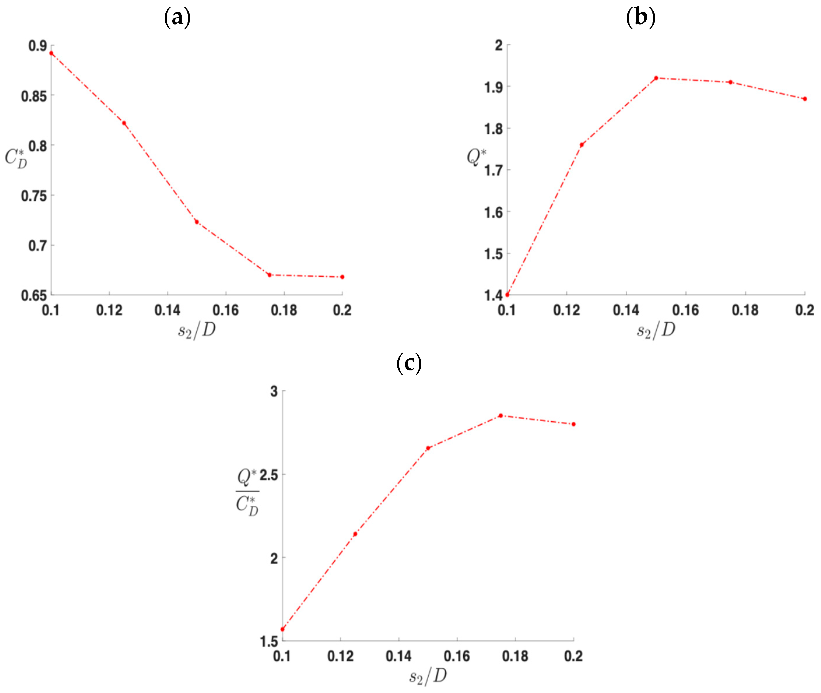 Energies 17 06192 g011