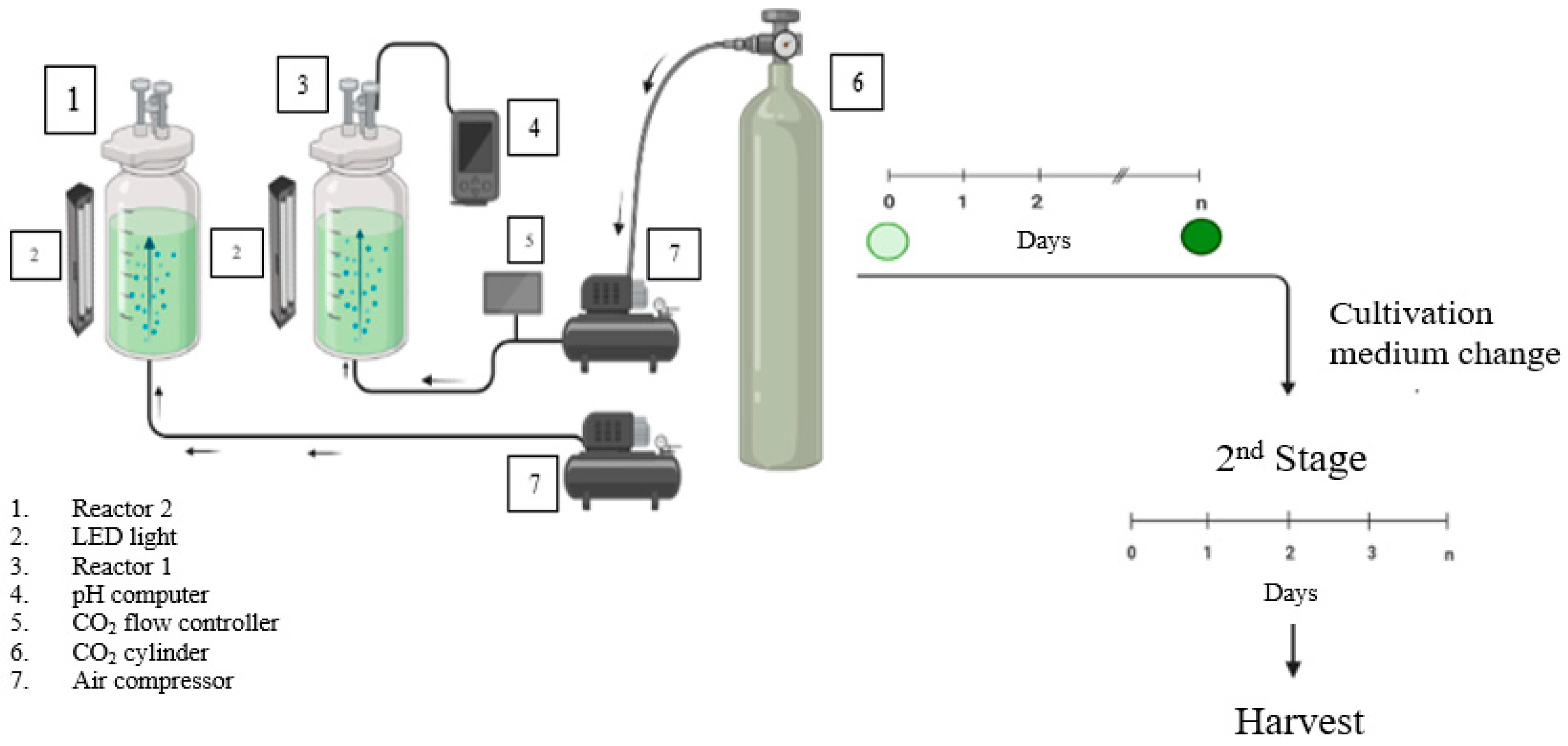 Energies 17 06193 g001 Energies 17 06193 g001