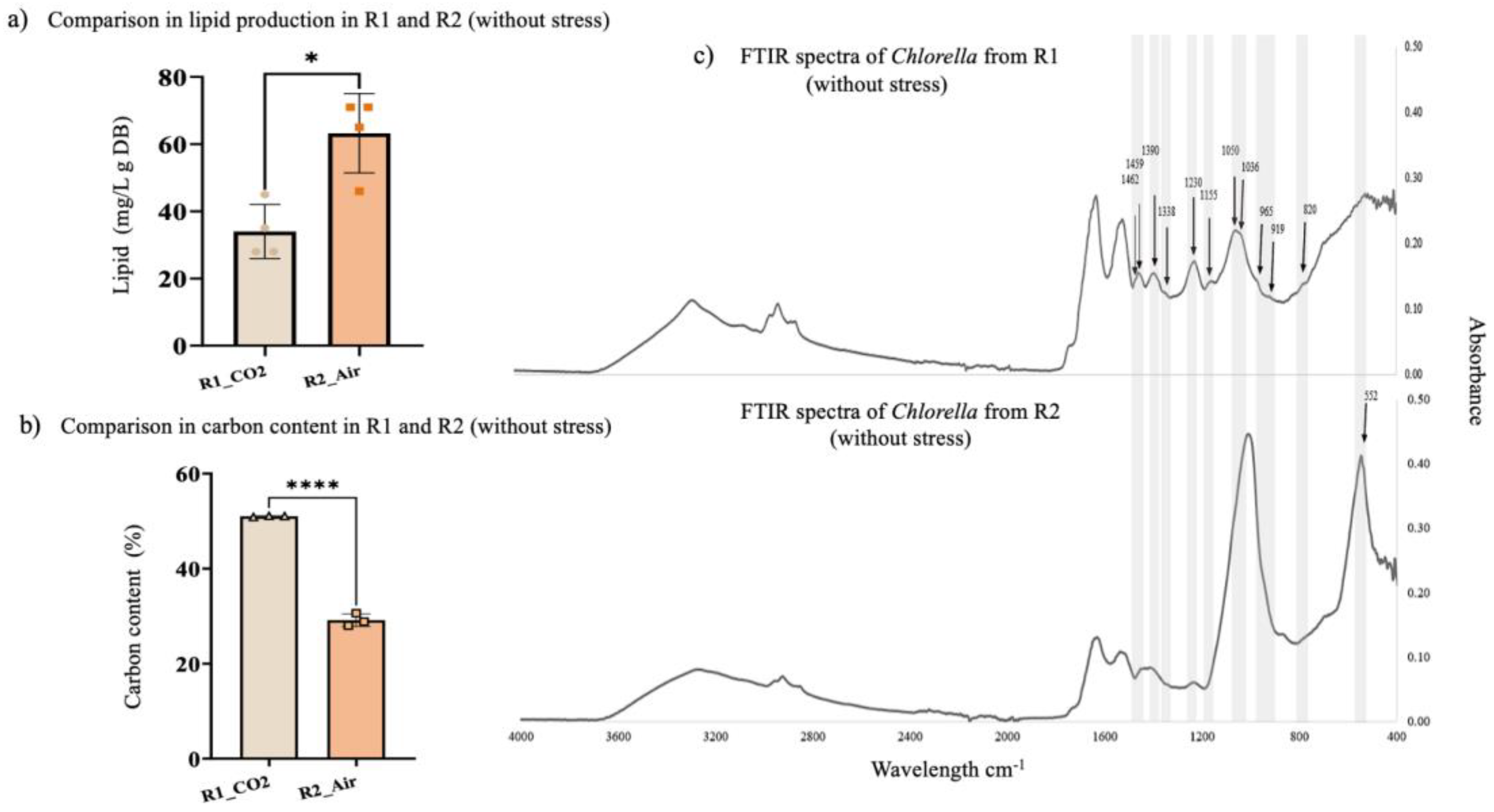Energies 17 06193 g003 Energies 17 06193 g003