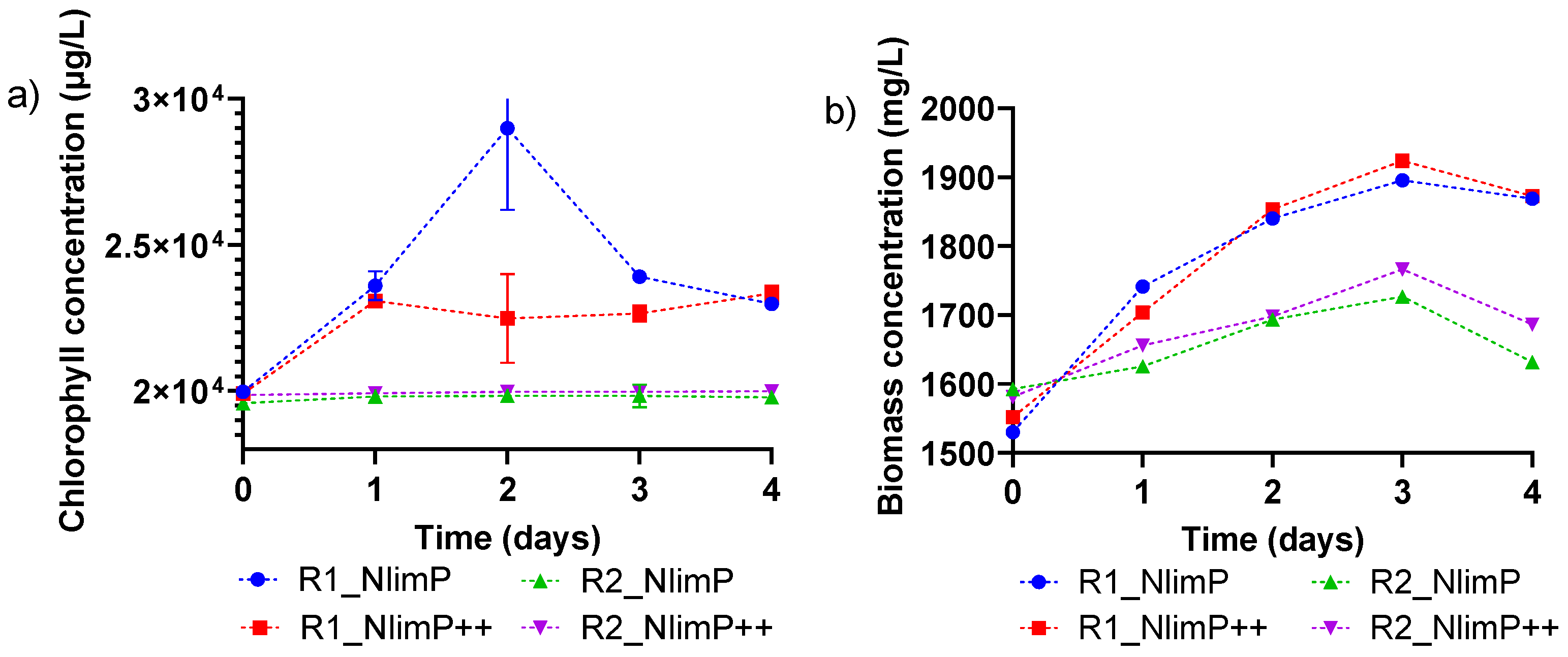 Energies 17 06193 g004 Energies 17 06193 g004