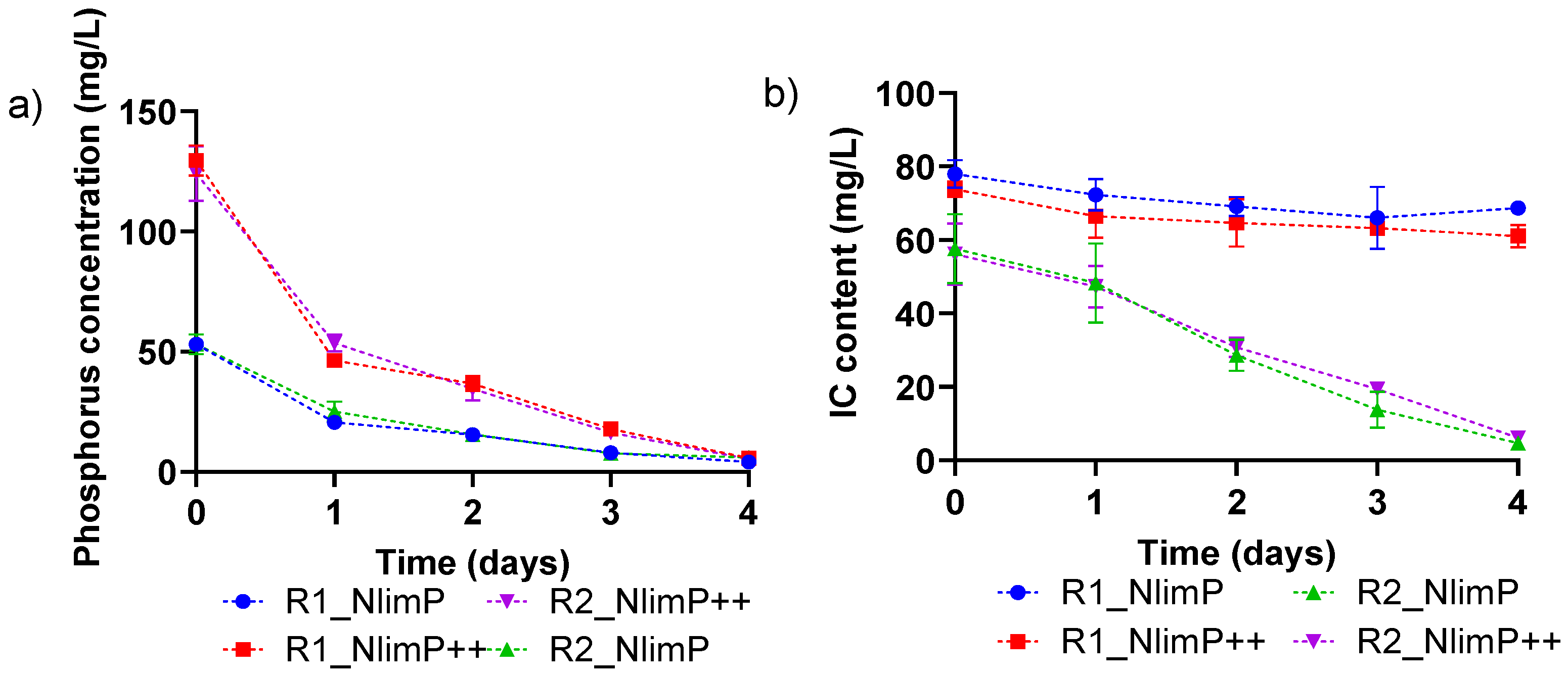 Energies 17 06193 g005 Energies 17 06193 g005